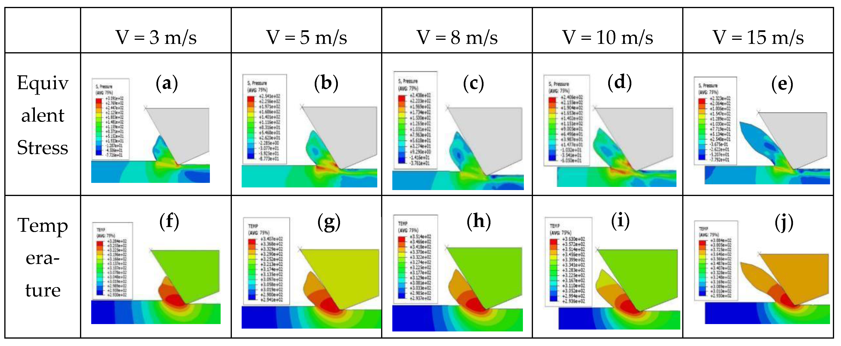 Micromachines 12 00855 g008