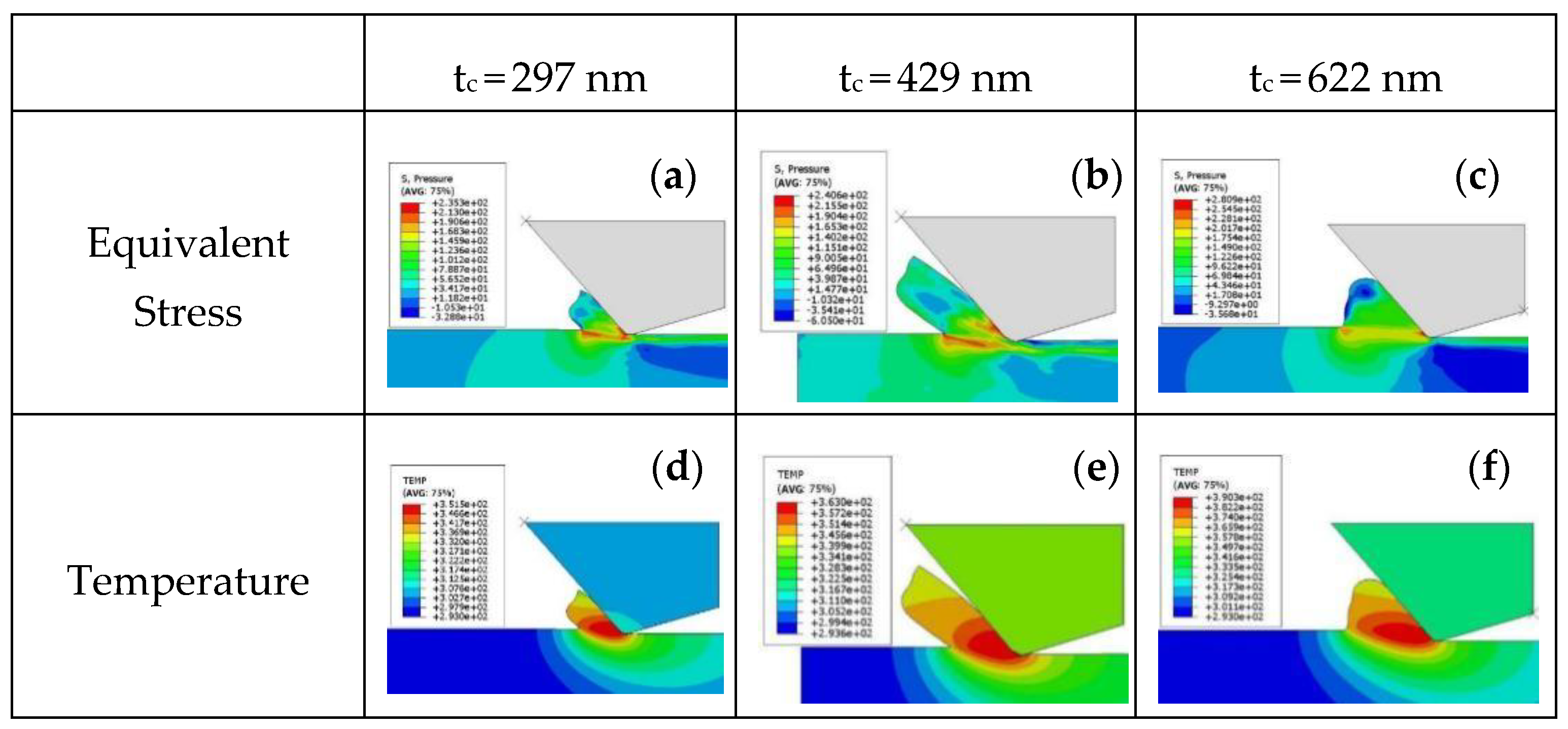 Micromachines 12 00855 g009