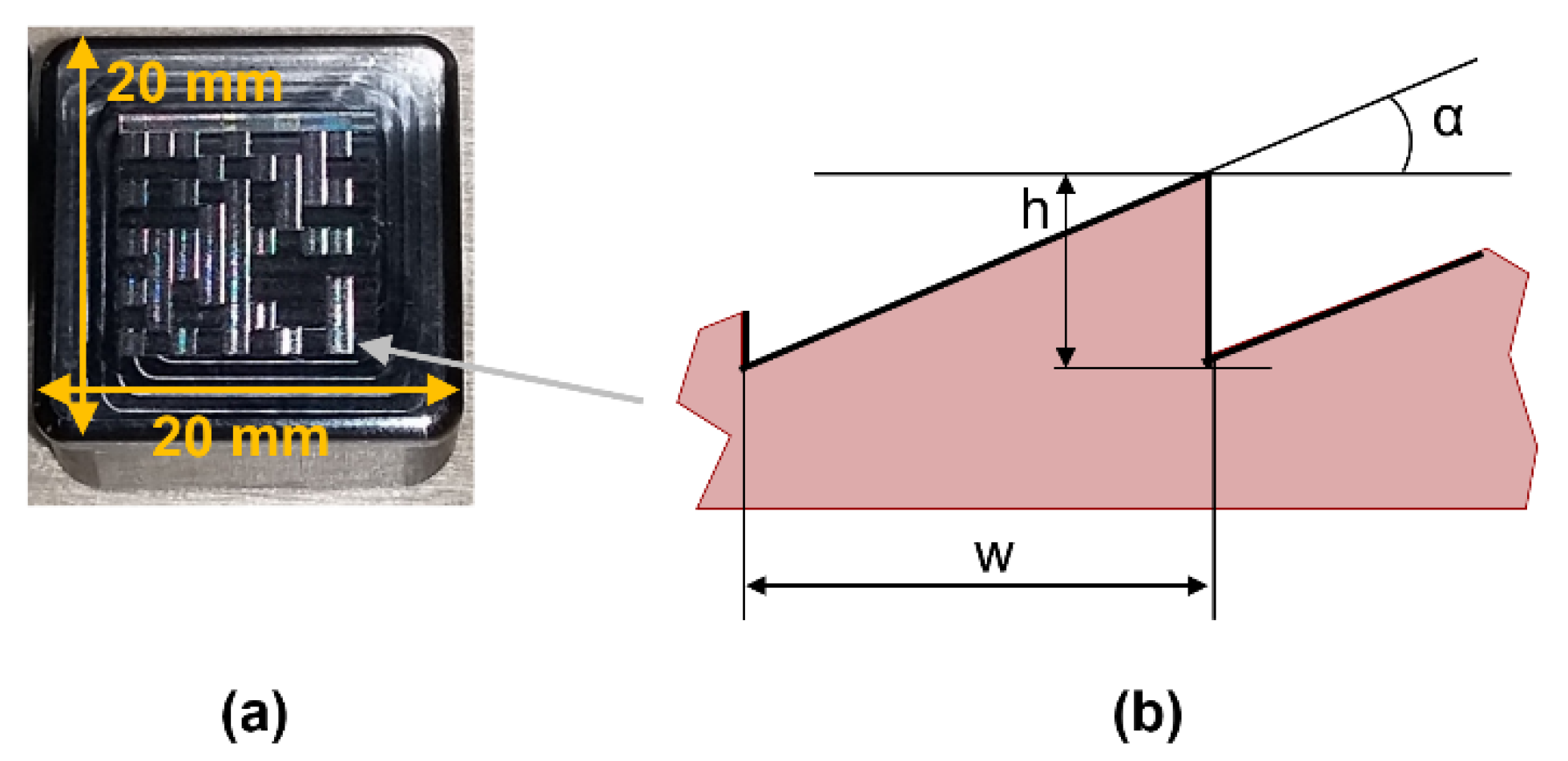 Micromachines 12 00857 g004 550