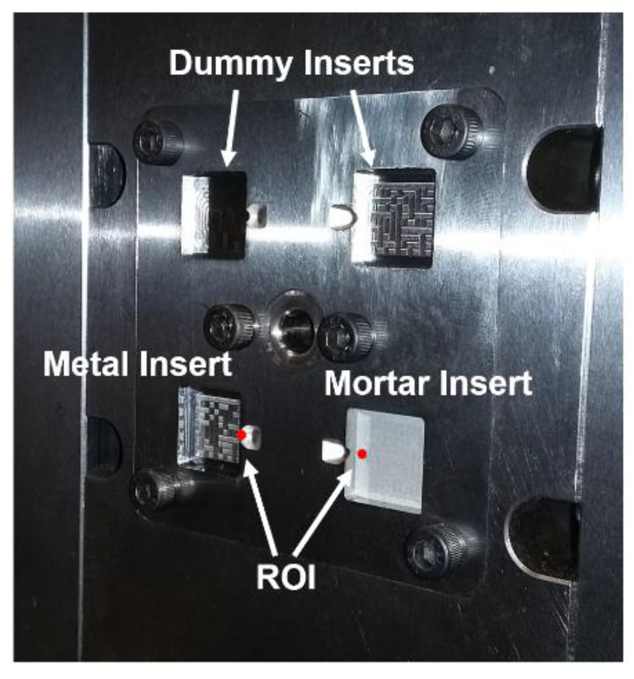 Micromachines 12 00857 g005 550