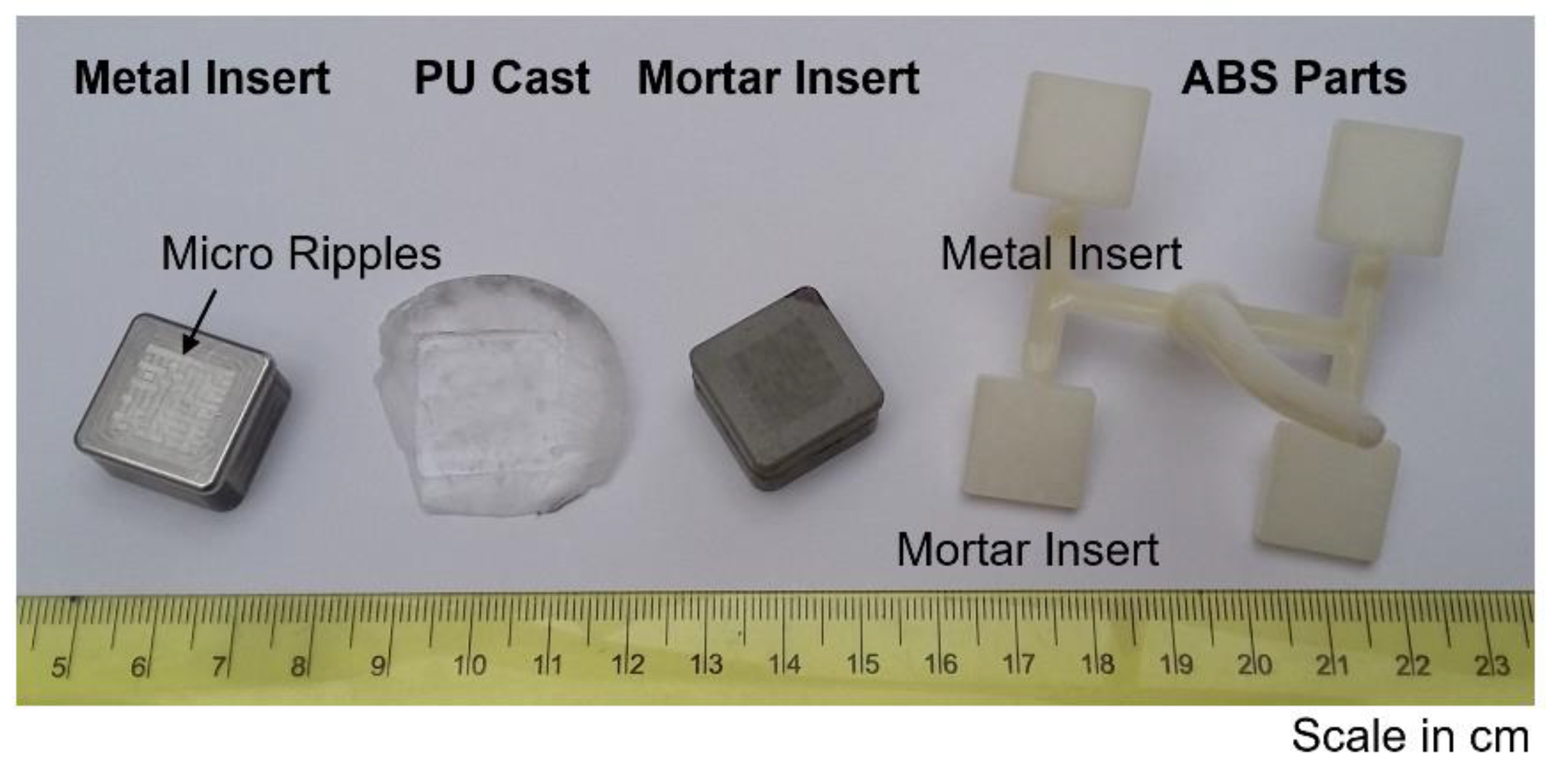 Micromachines 12 00857 g006 550