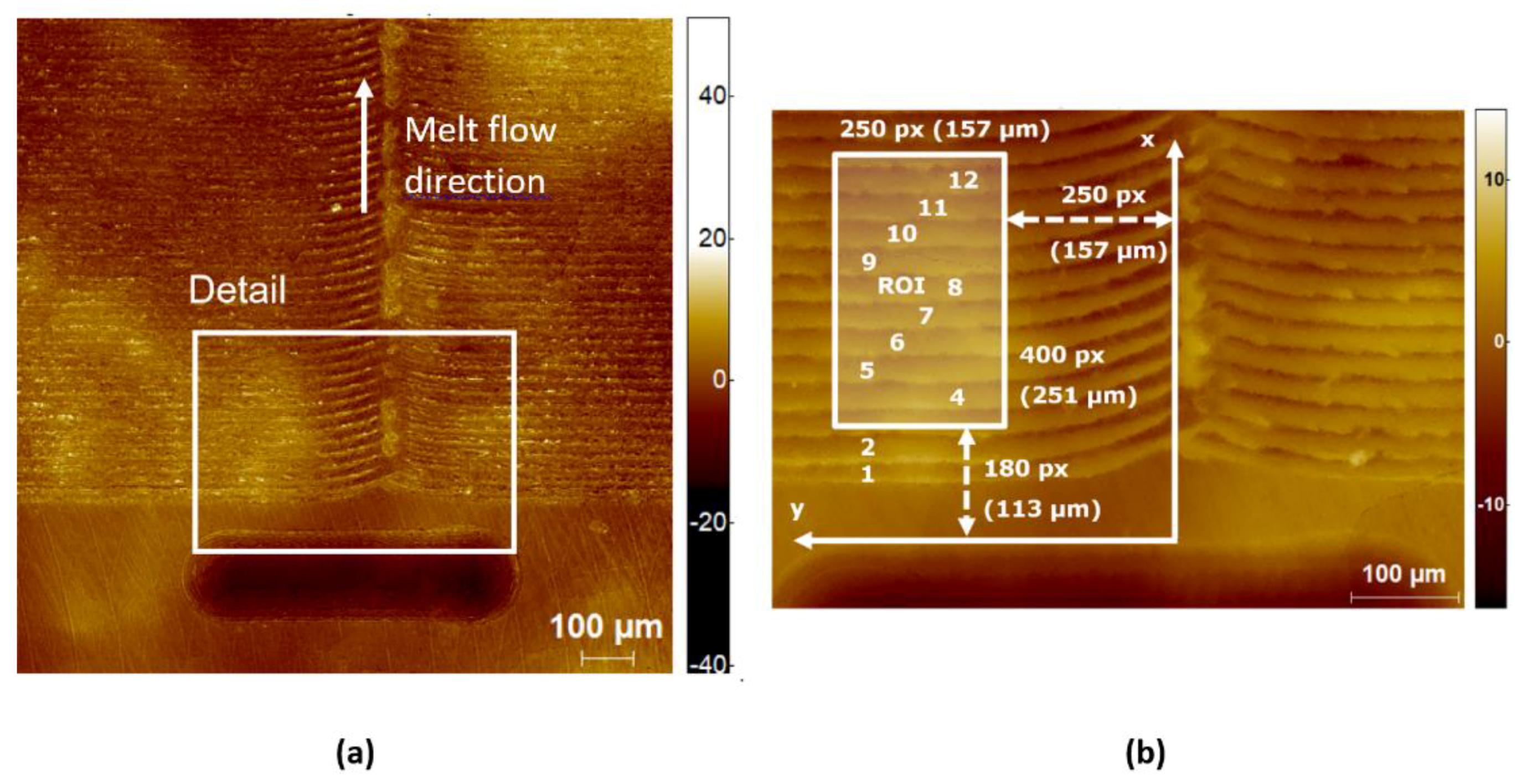 Micromachines 12 00857 g007 550