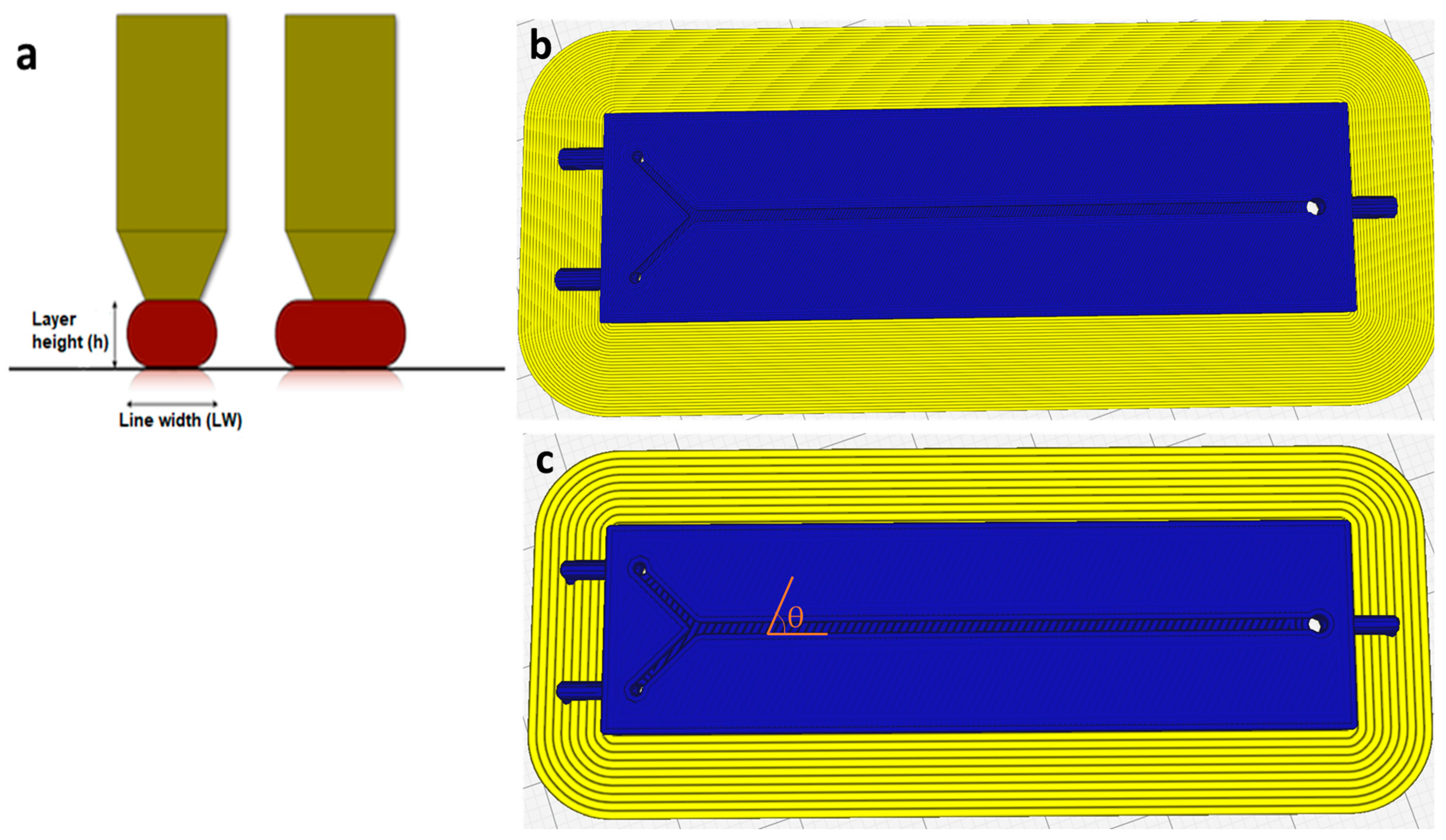 Micromachines 12 00858 g002