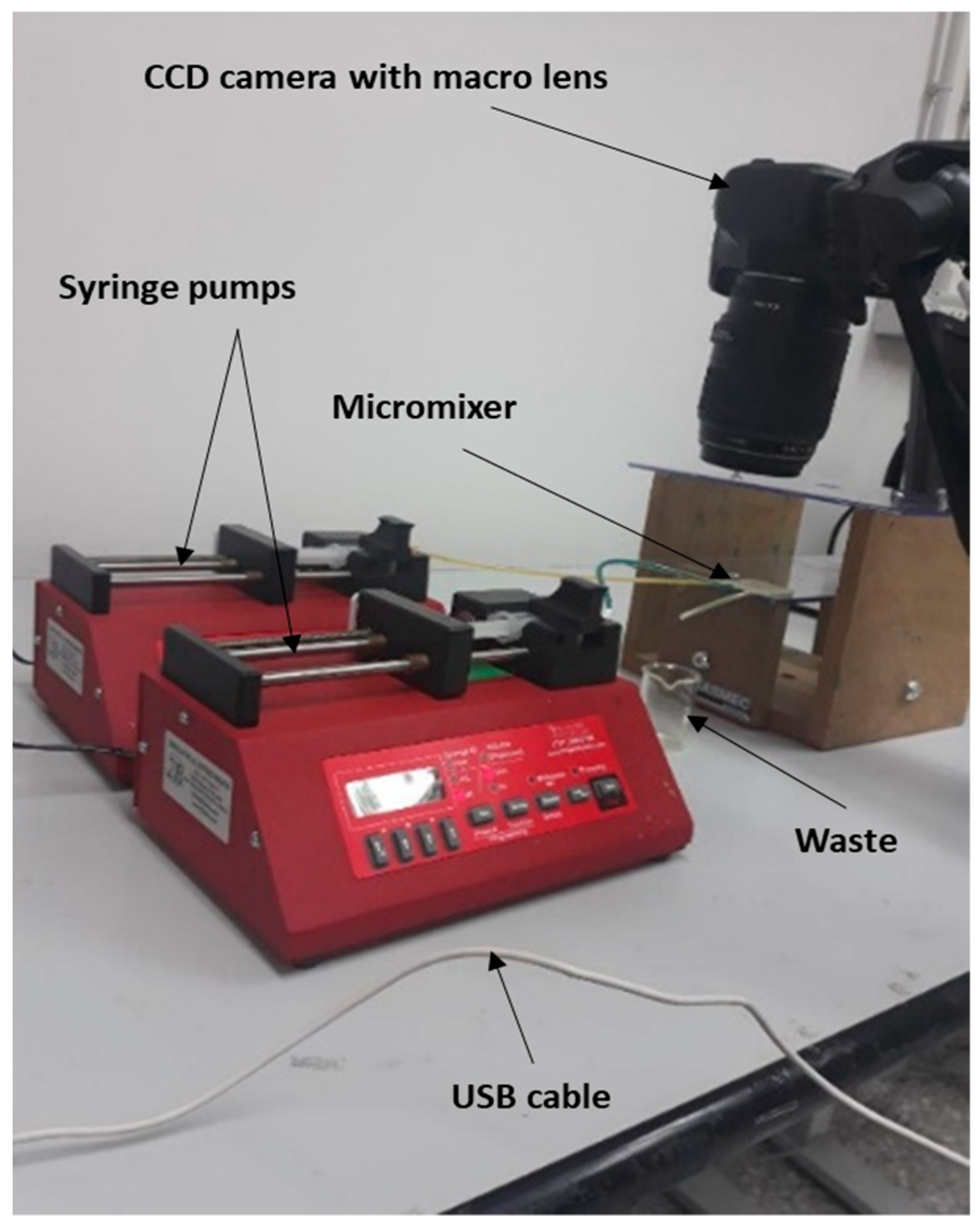 Micromachines 12 00858 g004