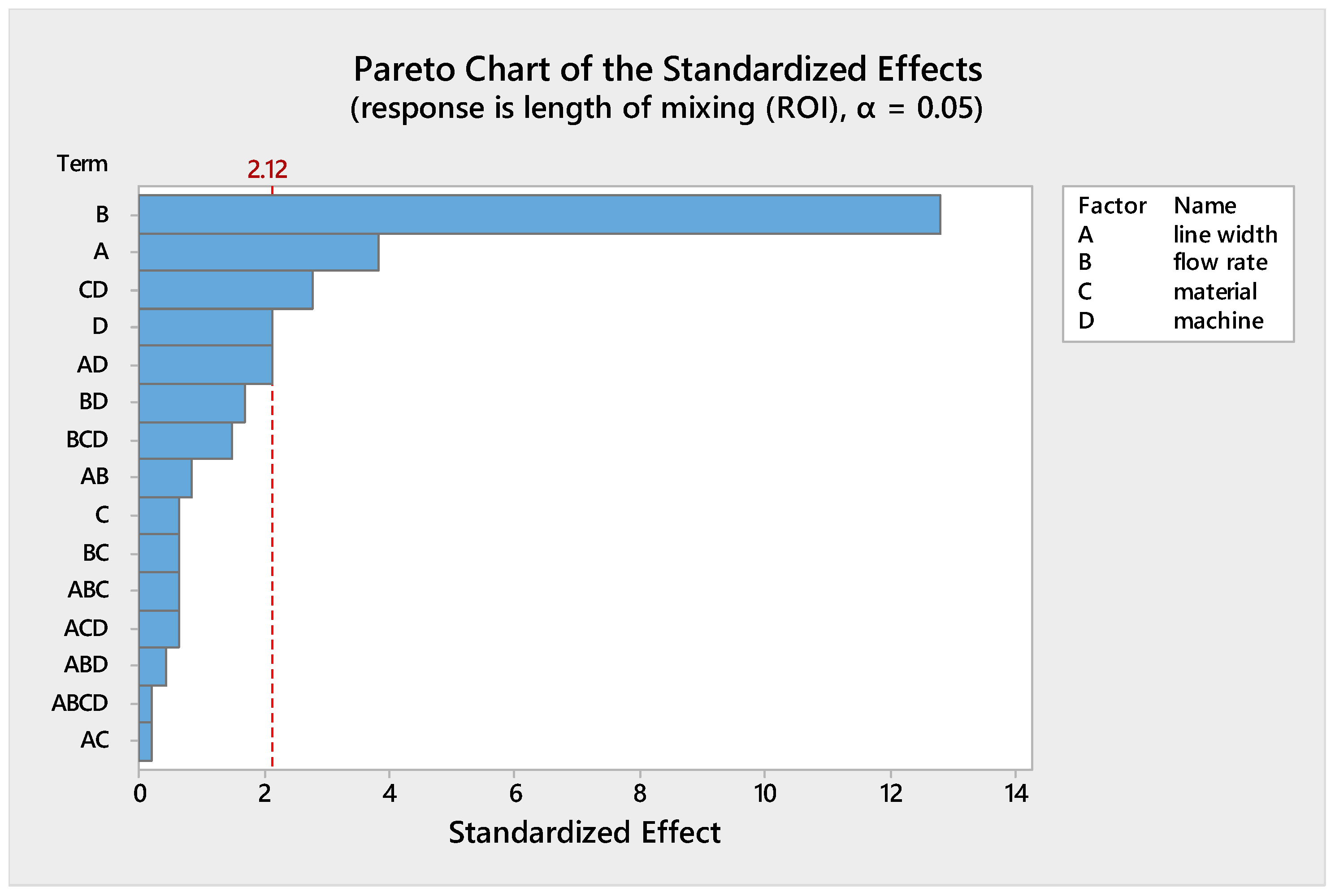 Micromachines 12 00858 g006
