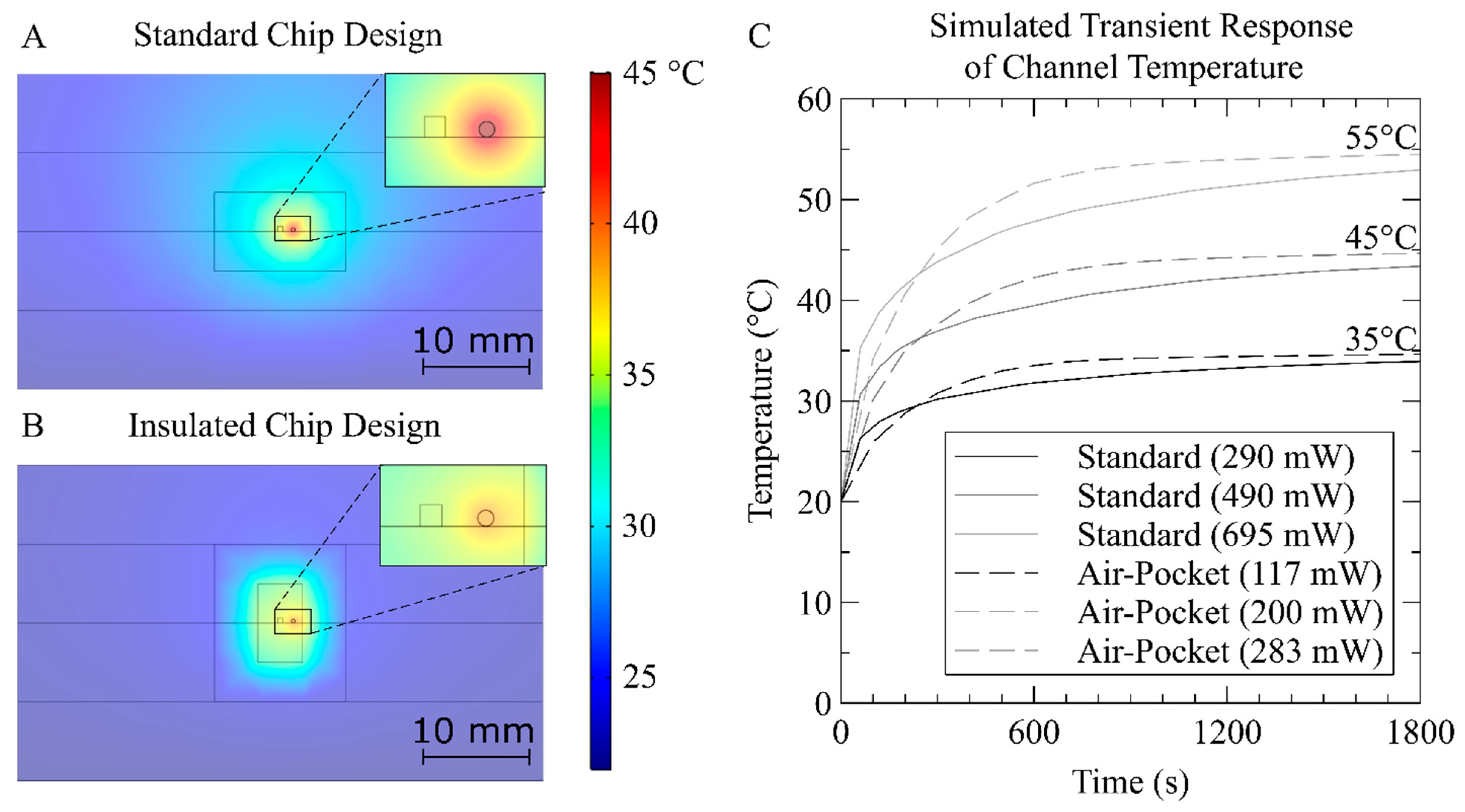 Micromachines 12 00861 g002
