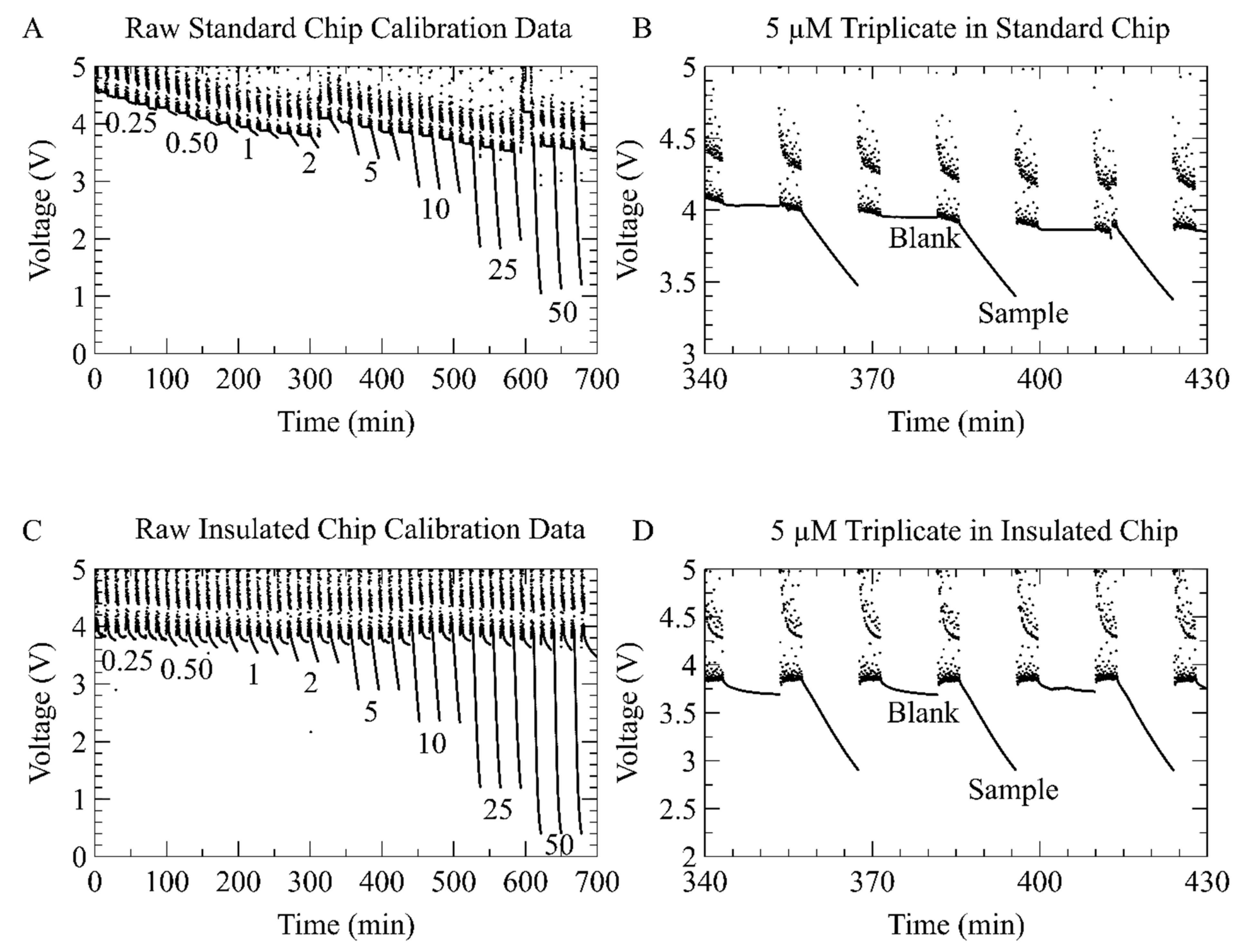 Micromachines 12 00861 g006