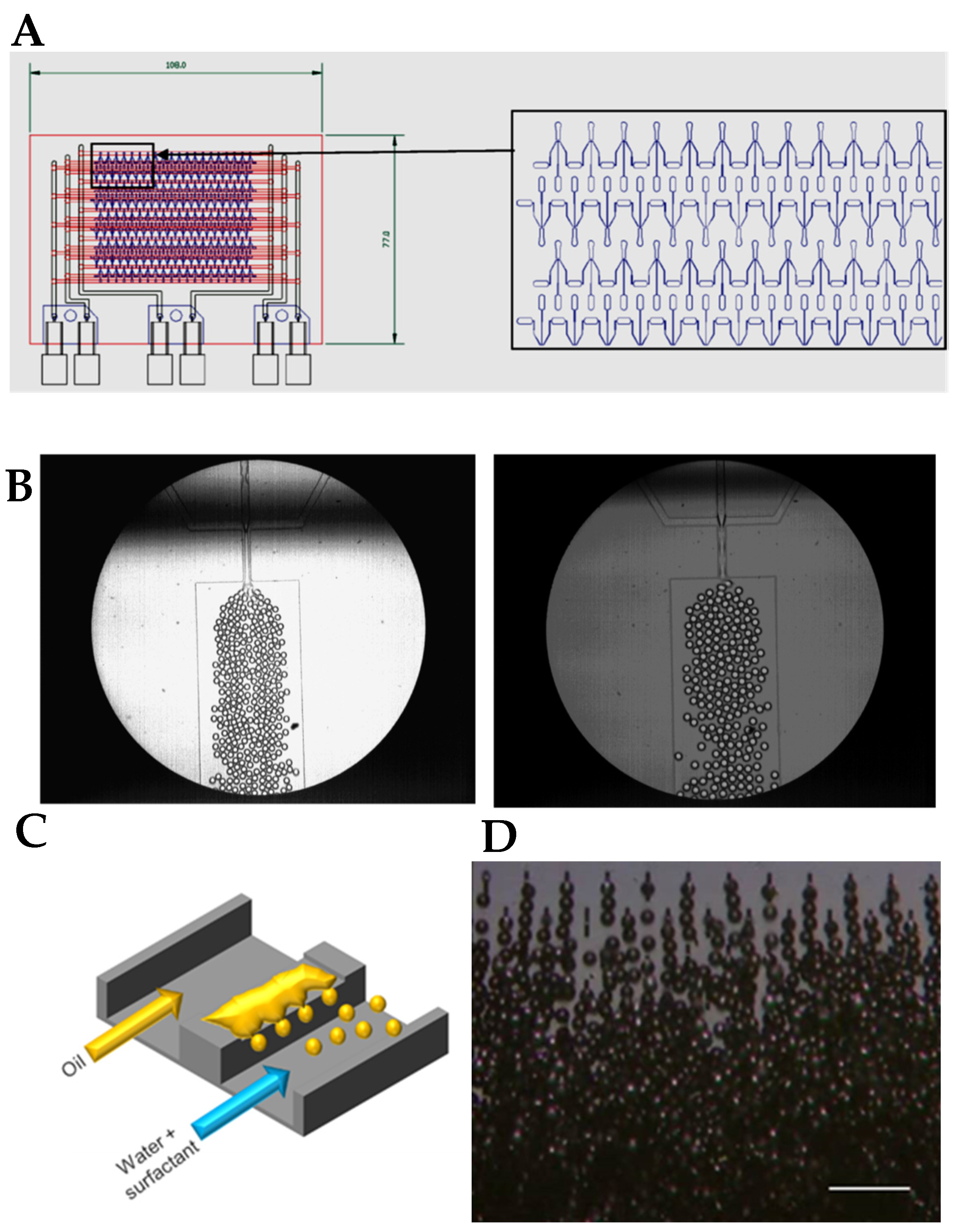 Micromachines 12 00863 g002 Micromachines 12 00863 g002