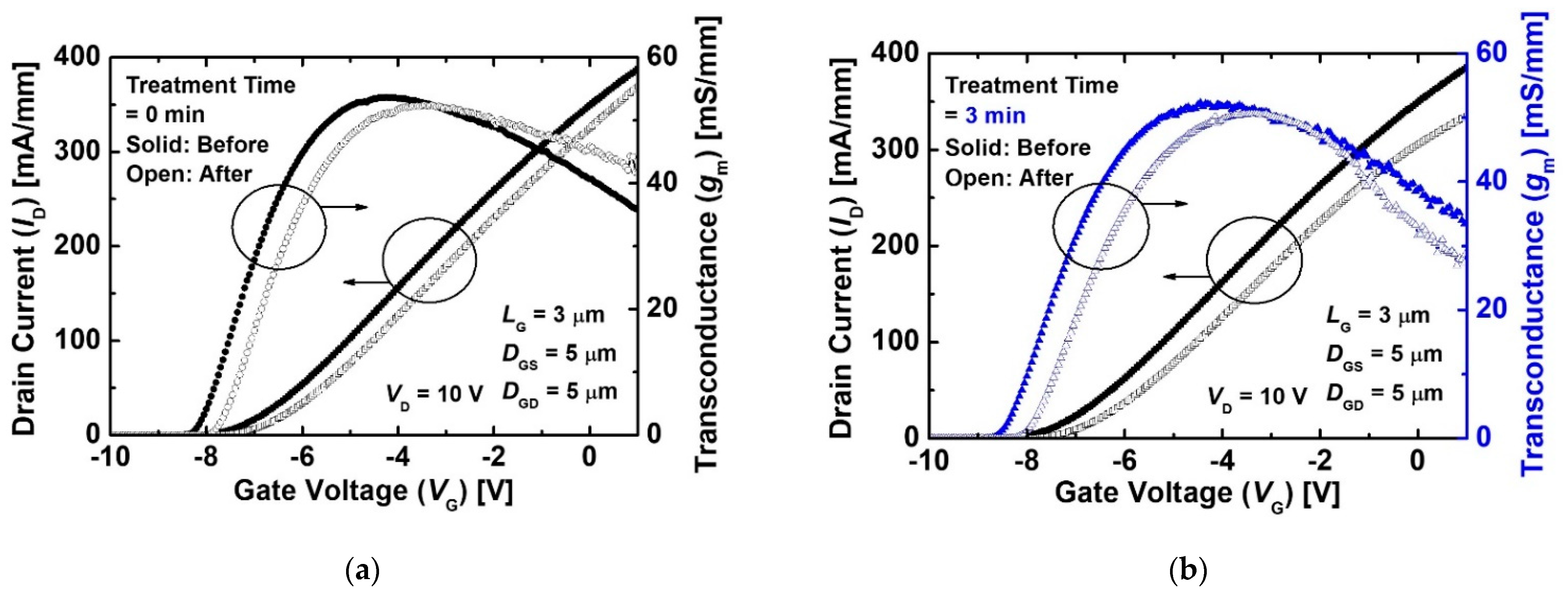 Micromachines 12 00864 g002