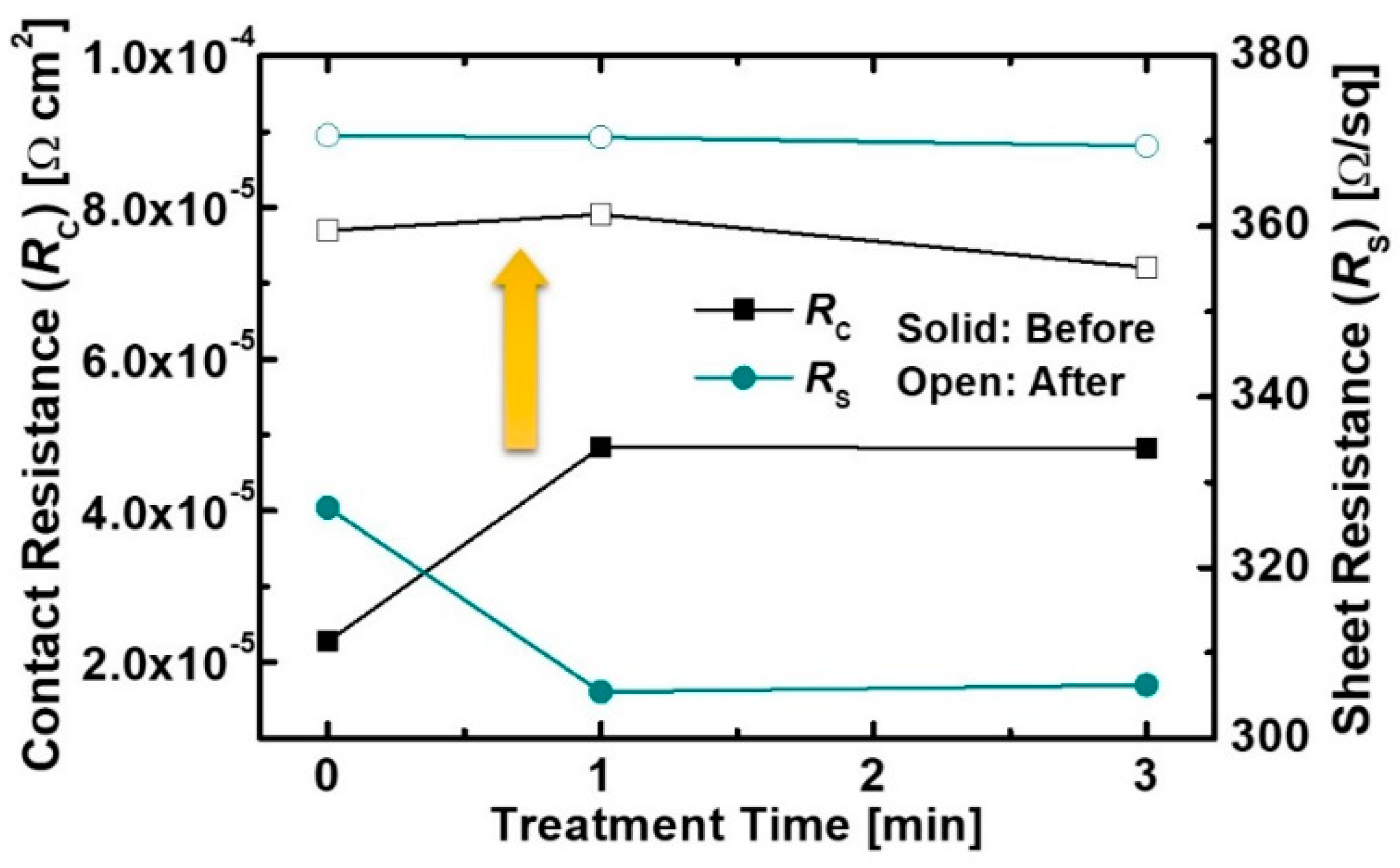 Micromachines 12 00864 g003