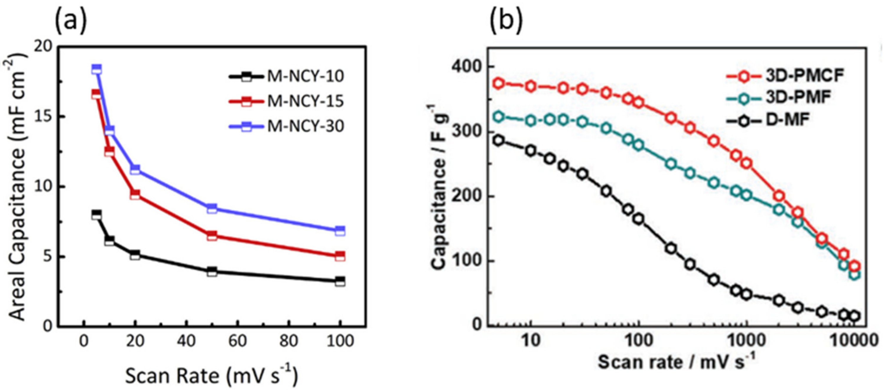 Micromachines 12 00867 g001