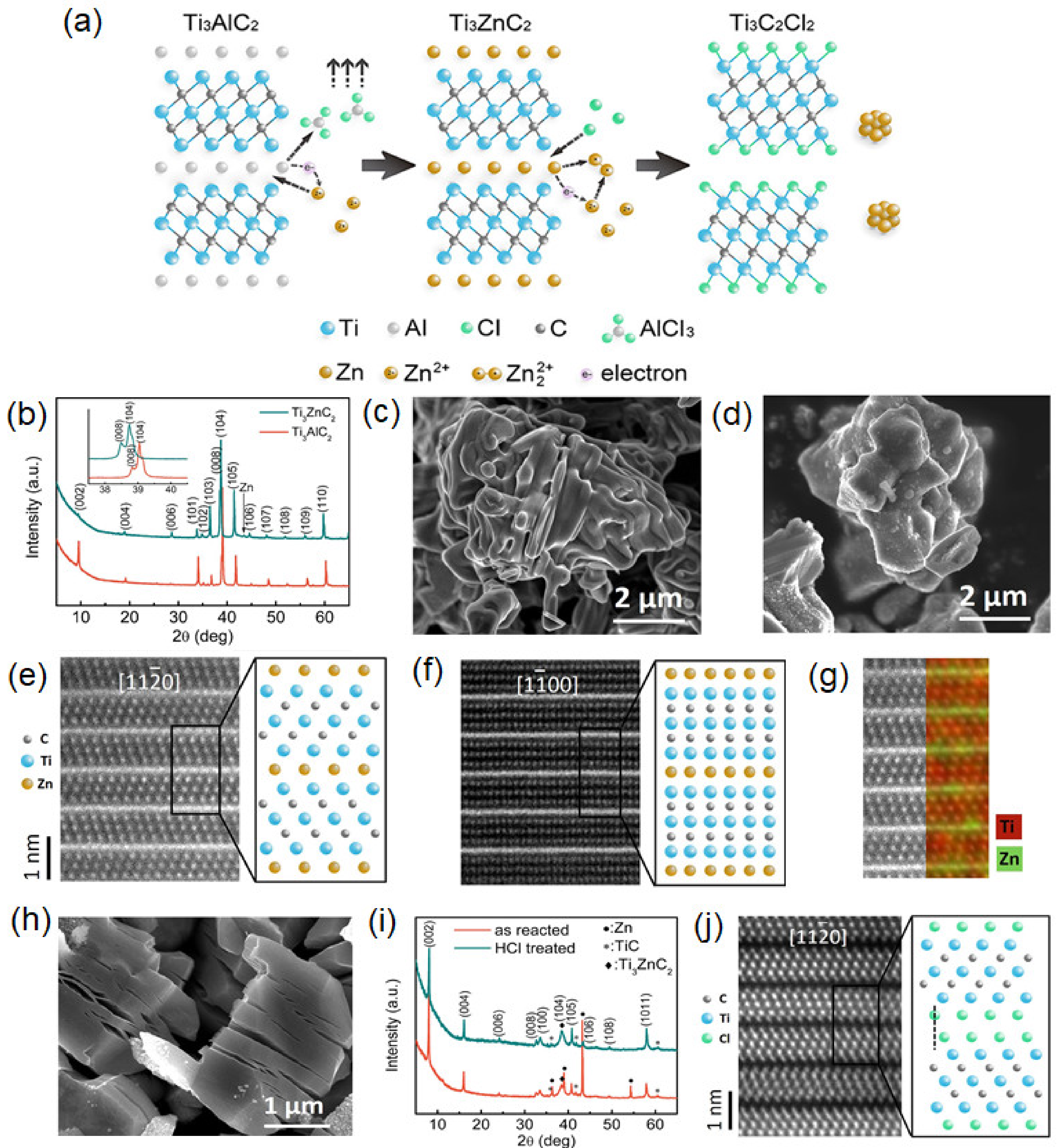 Micromachines 12 00867 g002