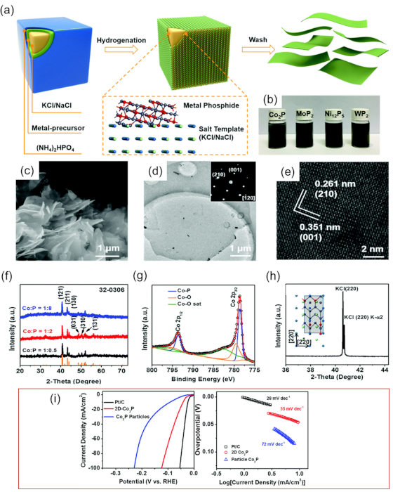 Micromachines 12 00867 g006