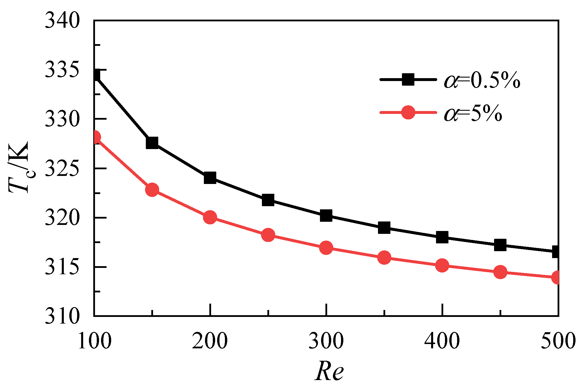 Micromachines 12 00868 g004