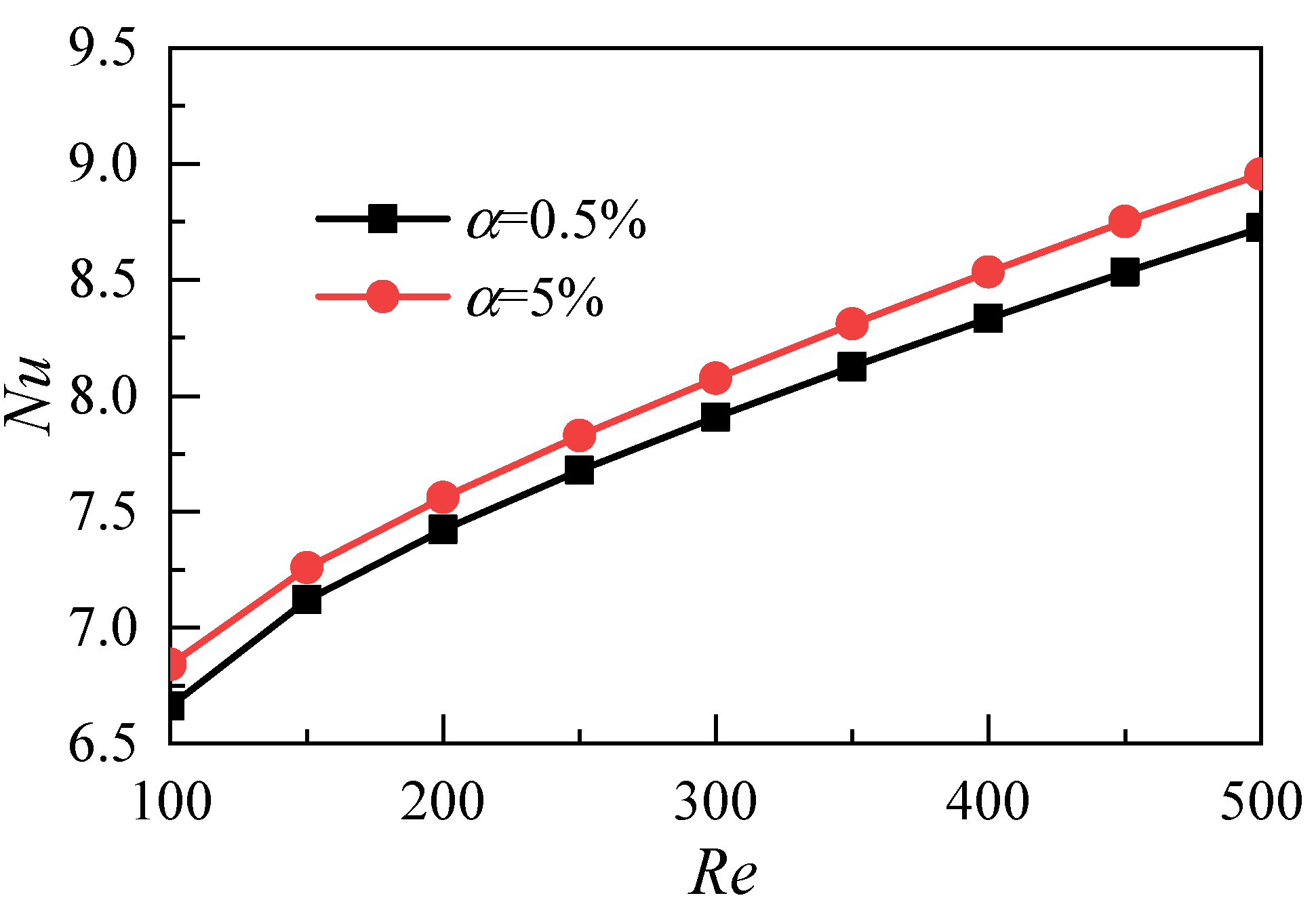 Micromachines 12 00868 g006