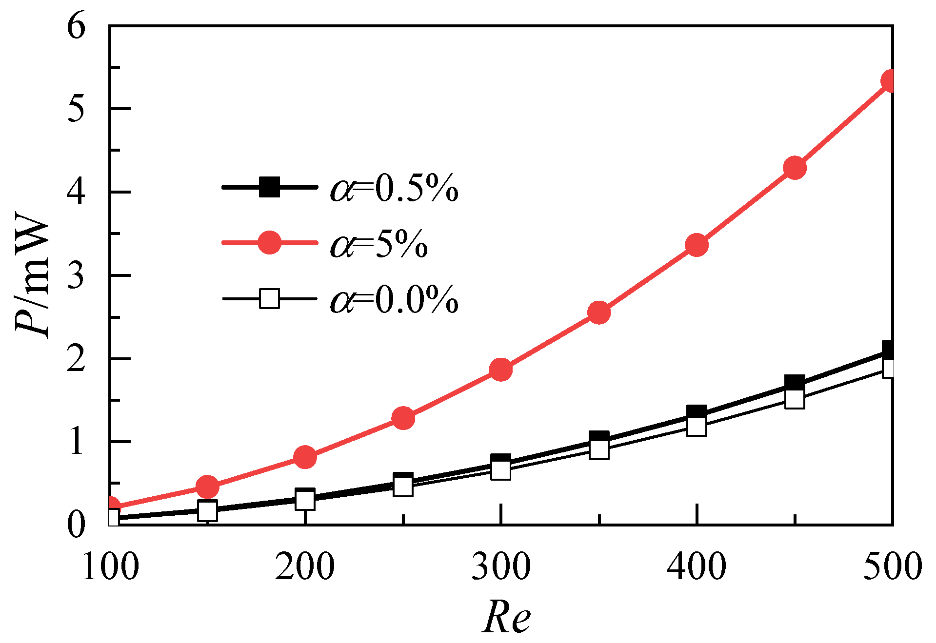Micromachines 12 00868 g009