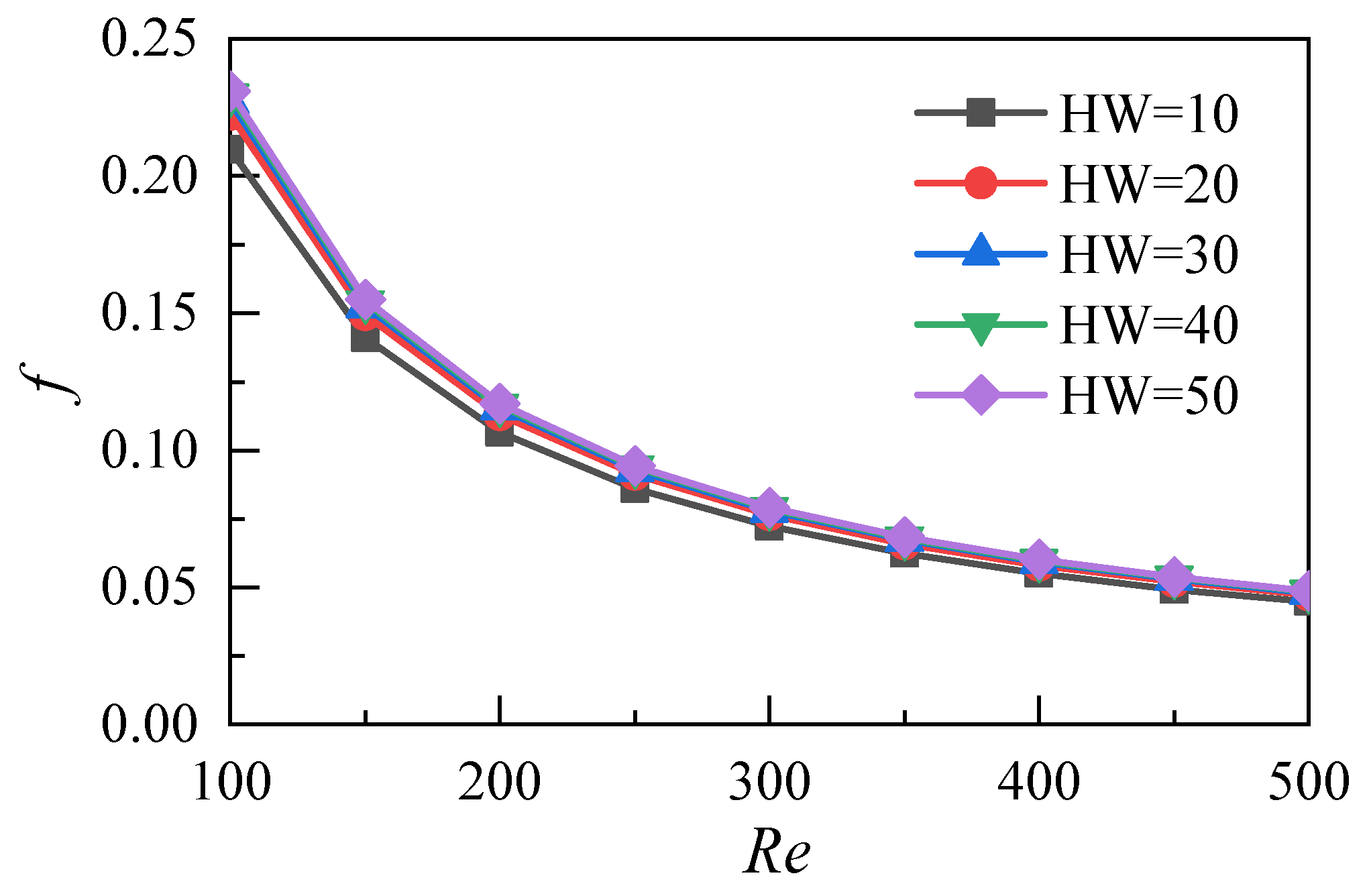 Micromachines 12 00868 g011