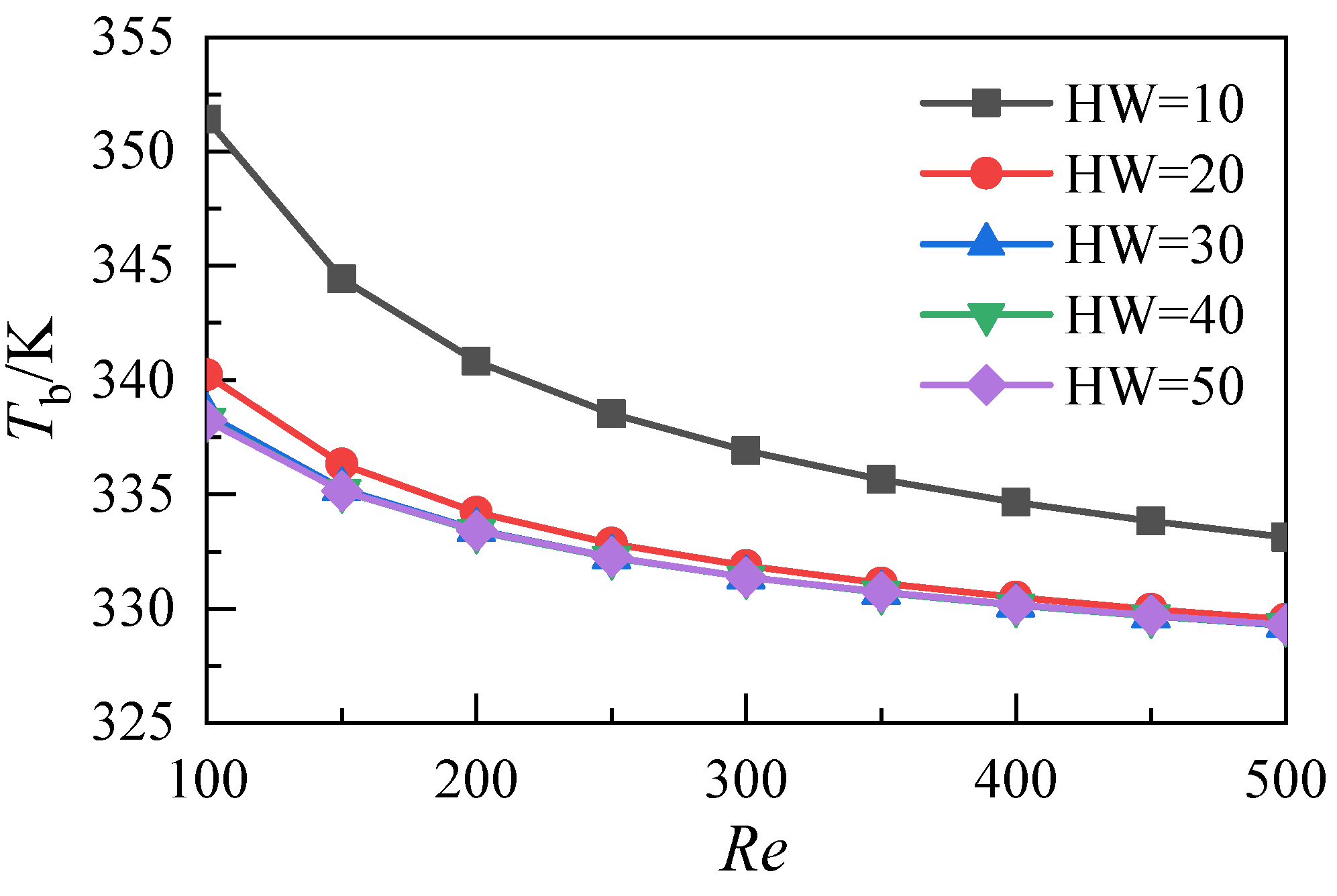Micromachines 12 00868 g012