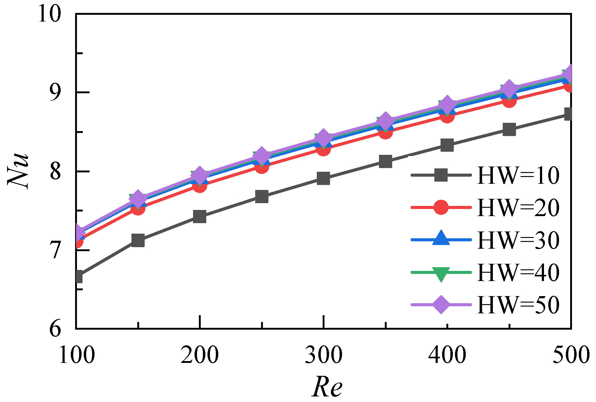 Micromachines 12 00868 g014