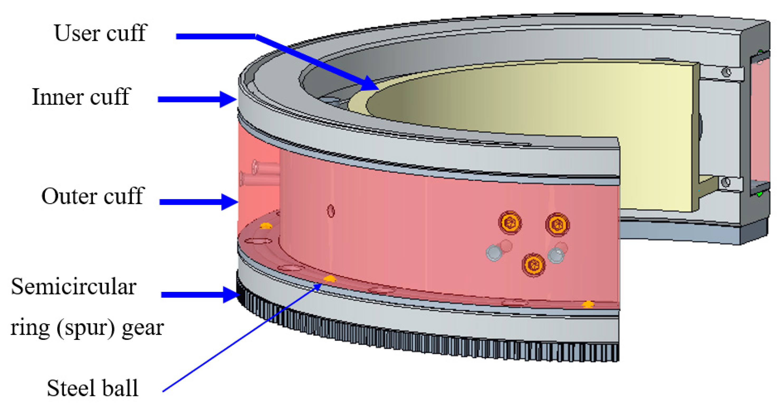 Micromachines 12 00870 g007 Micromachines 12 00870 g007
