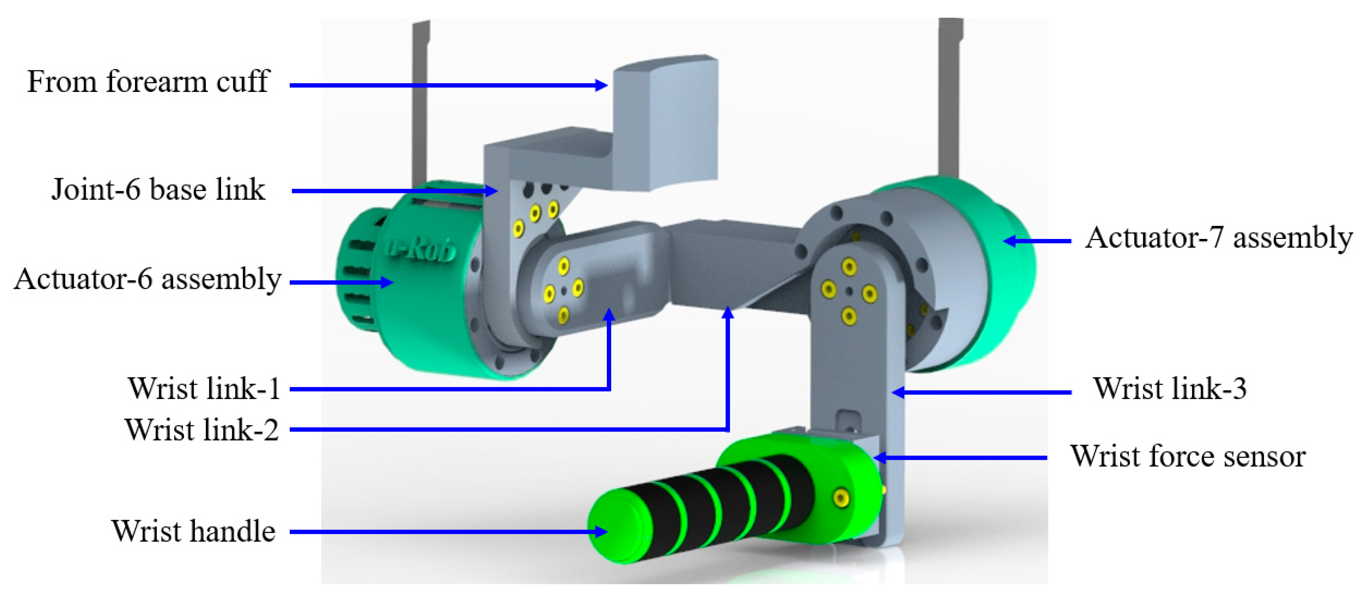 Micromachines 12 00870 g011 Micromachines 12 00870 g011