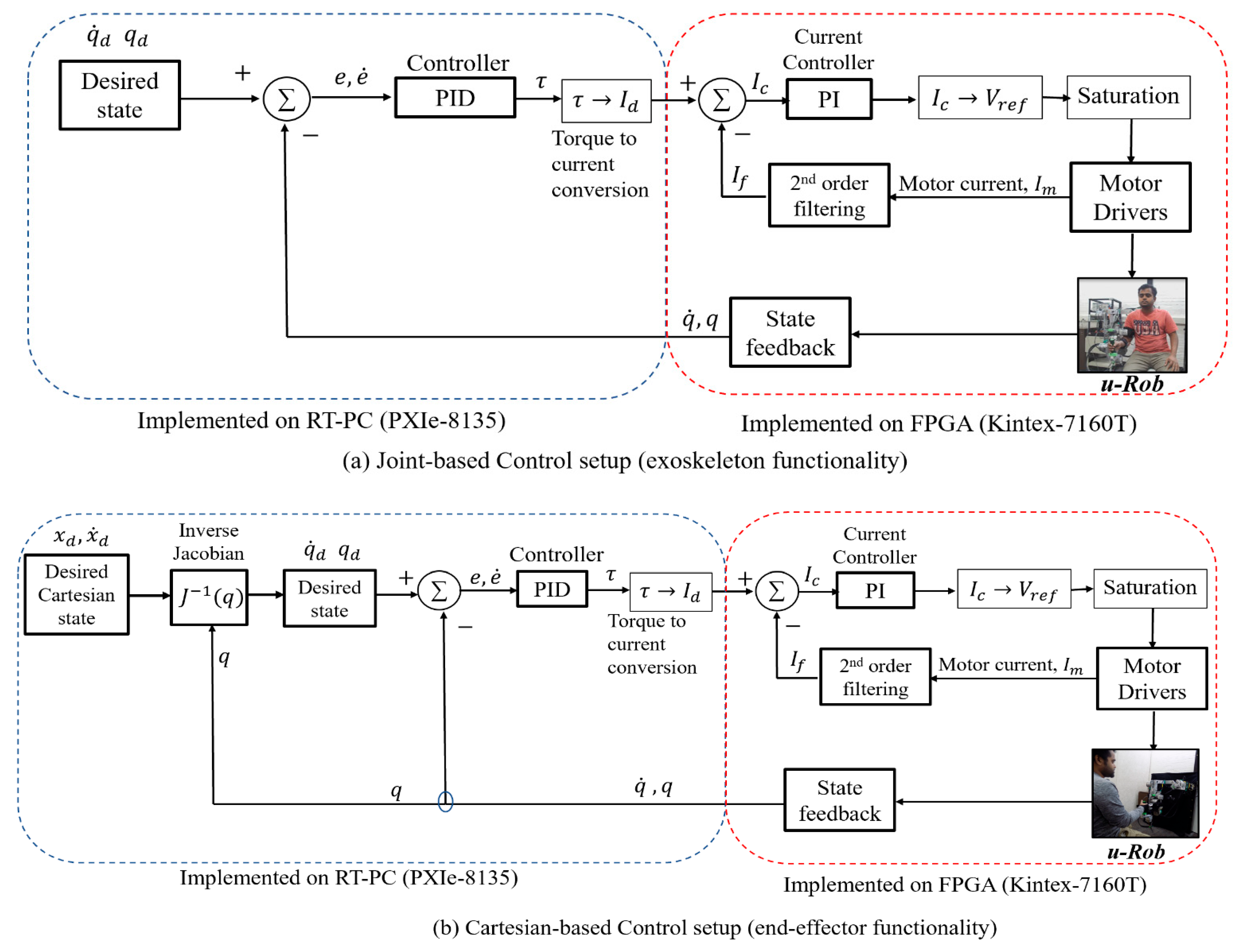 Micromachines 12 00870 g015 Micromachines 12 00870 g015
