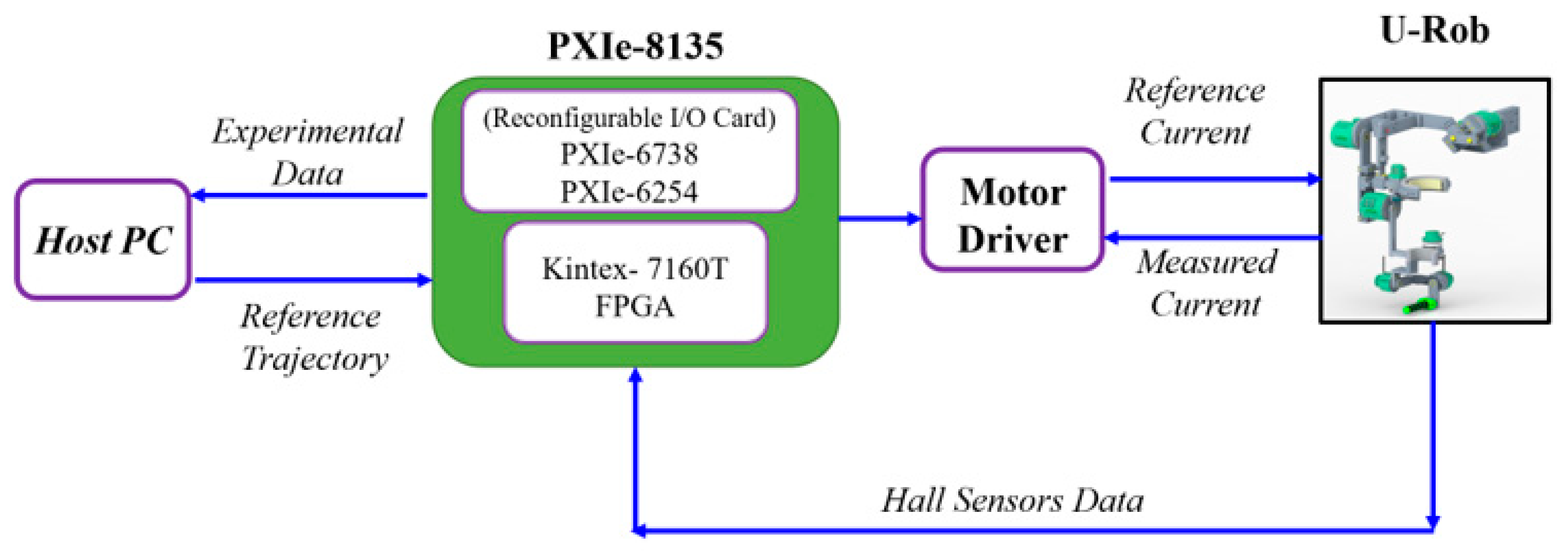 Micromachines 12 00870 g016 Micromachines 12 00870 g016