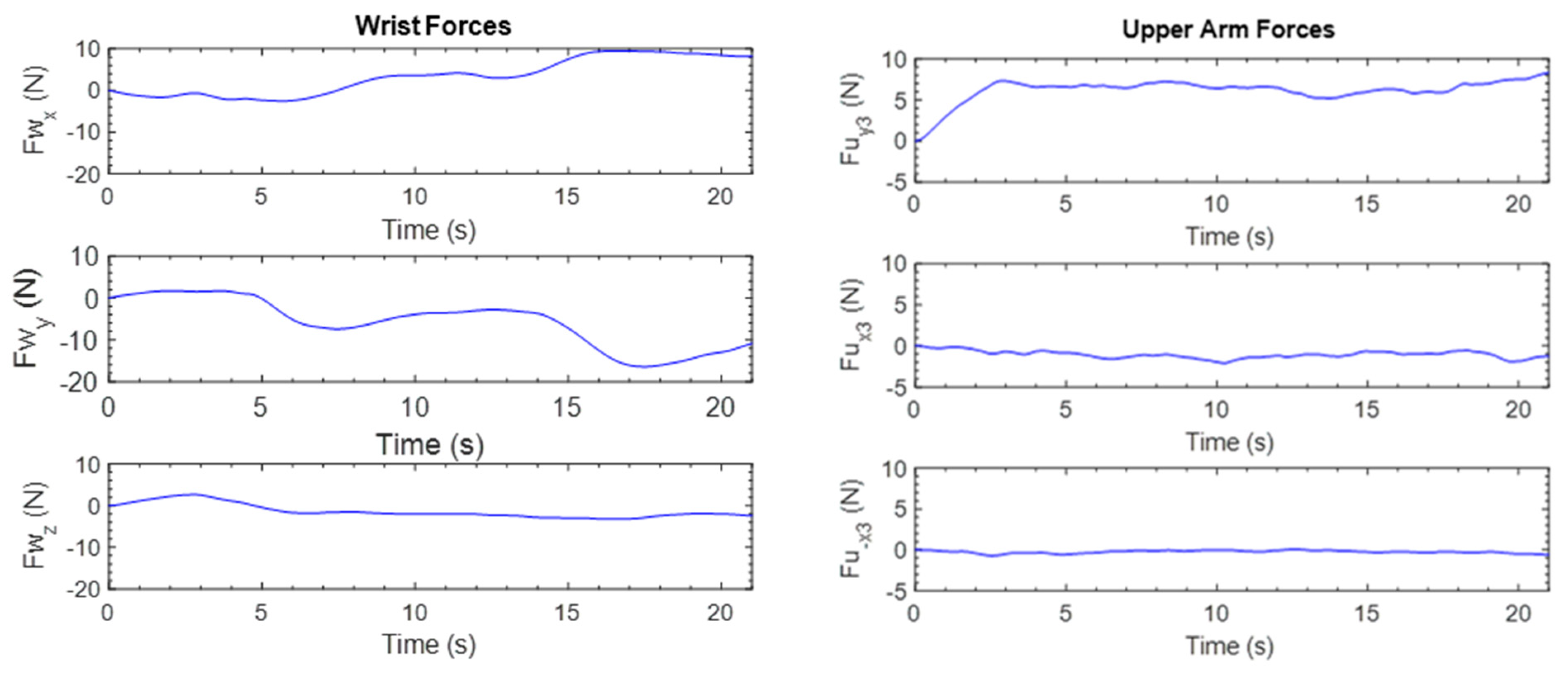 Micromachines 12 00870 g019 Micromachines 12 00870 g019