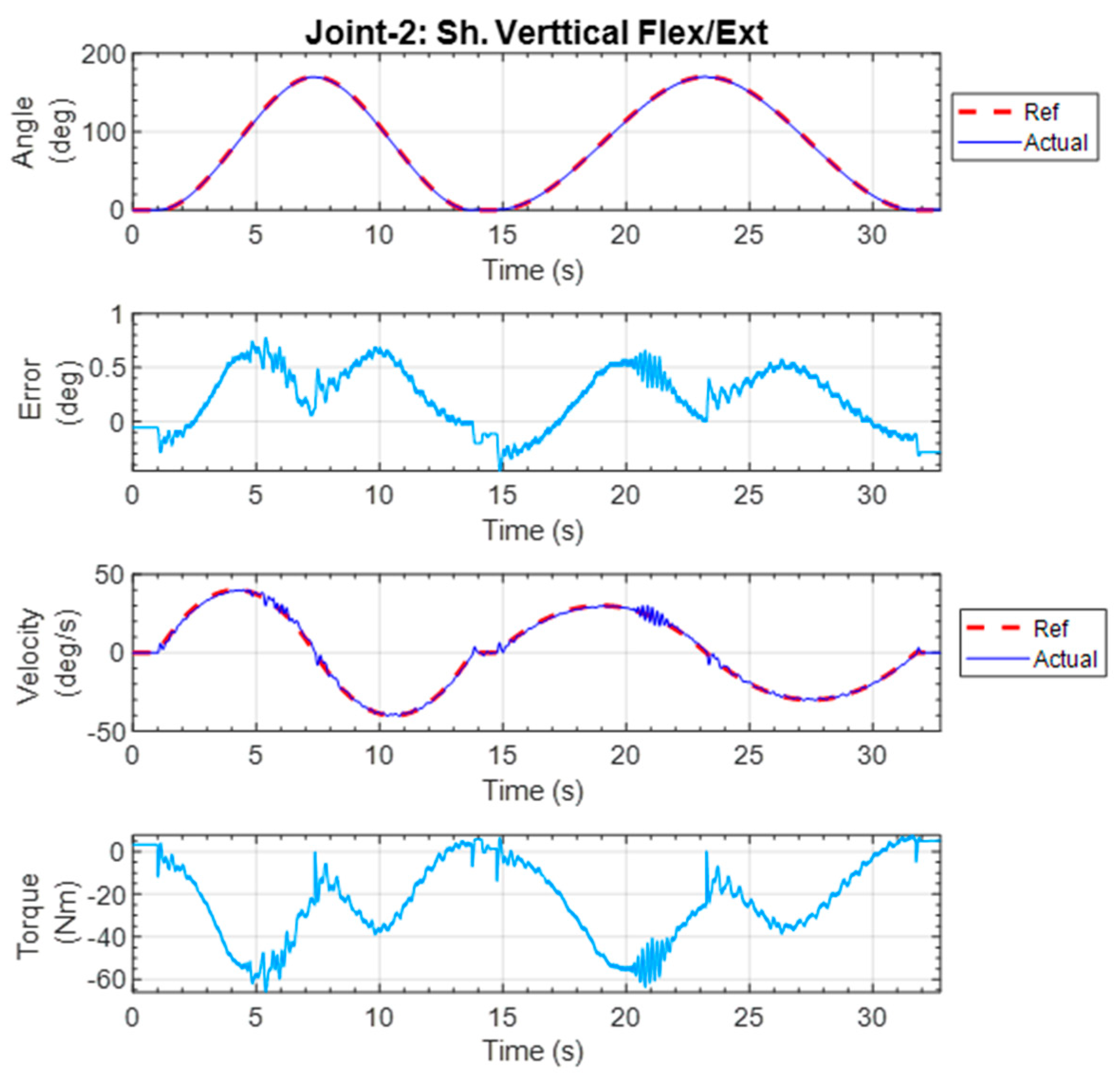 Micromachines 12 00870 g020 Micromachines 12 00870 g020