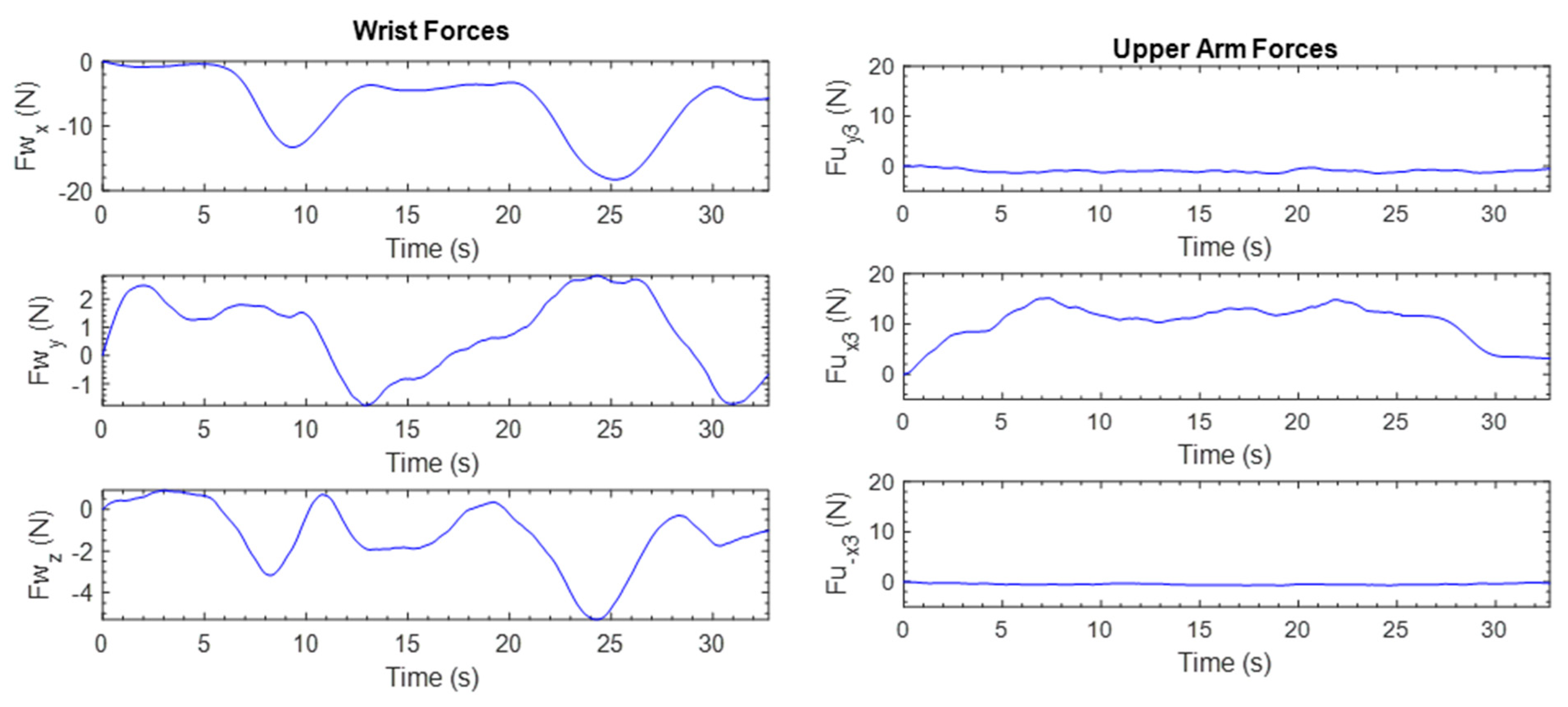 Micromachines 12 00870 g021 Micromachines 12 00870 g021
