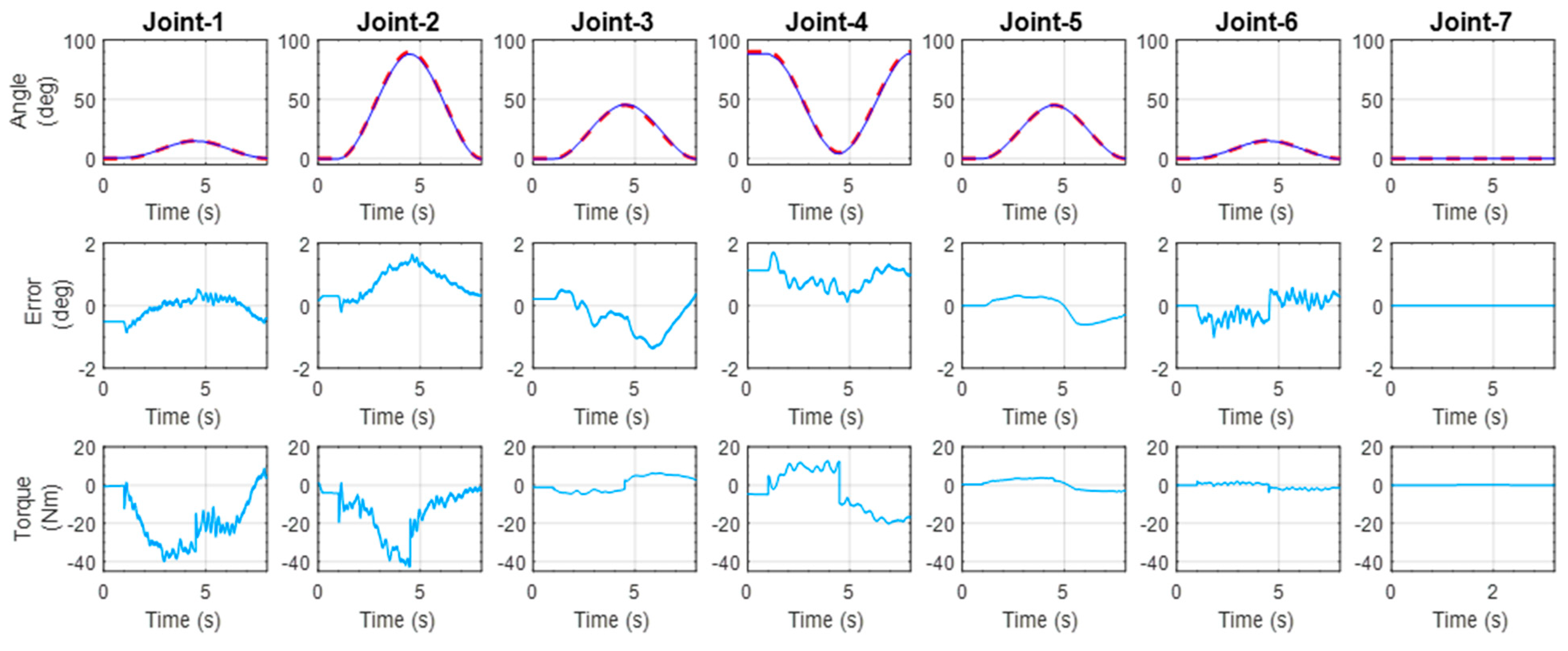 Micromachines 12 00870 g023 Micromachines 12 00870 g023
