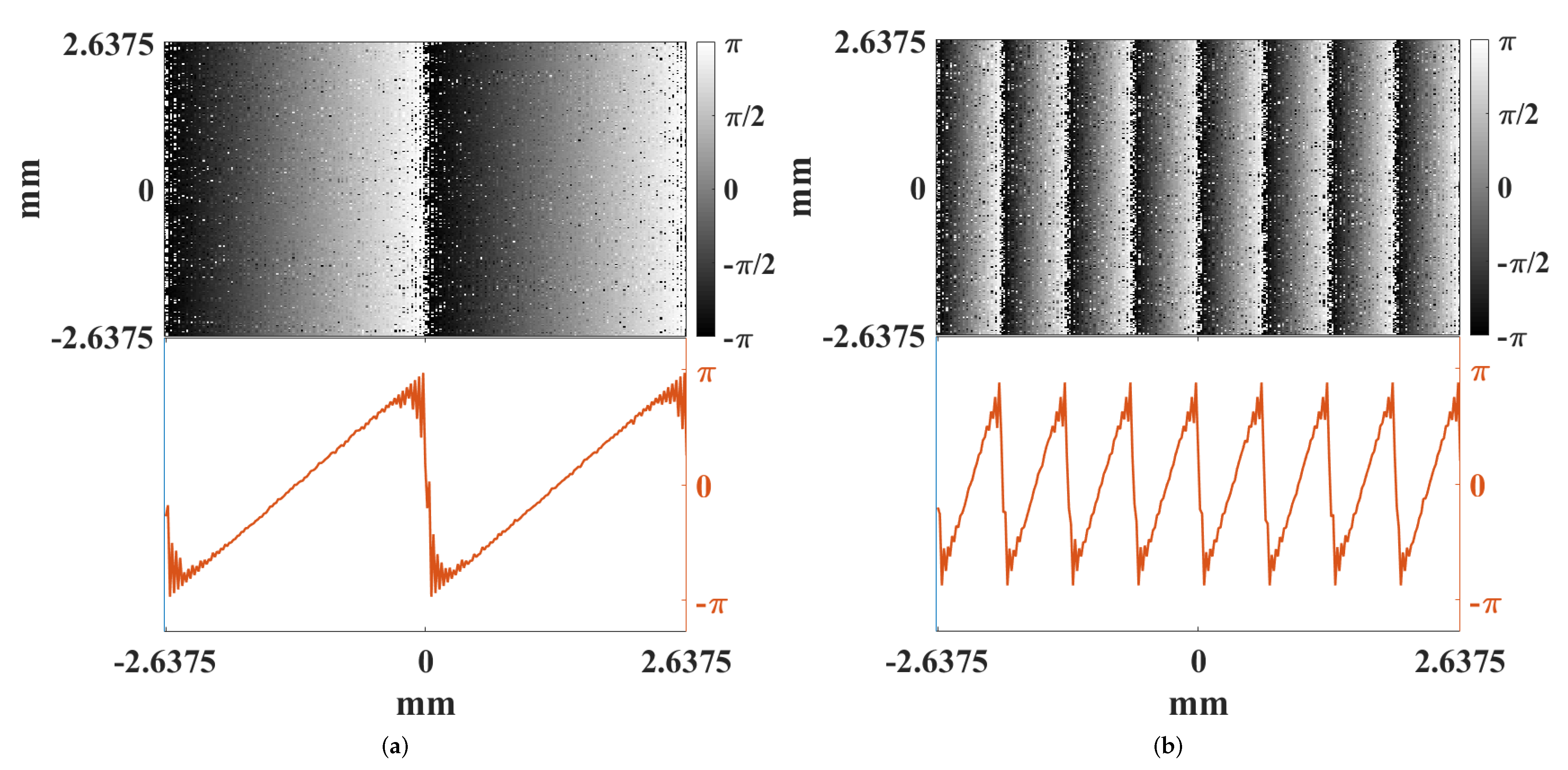 Micromachines 12 00871 g003
