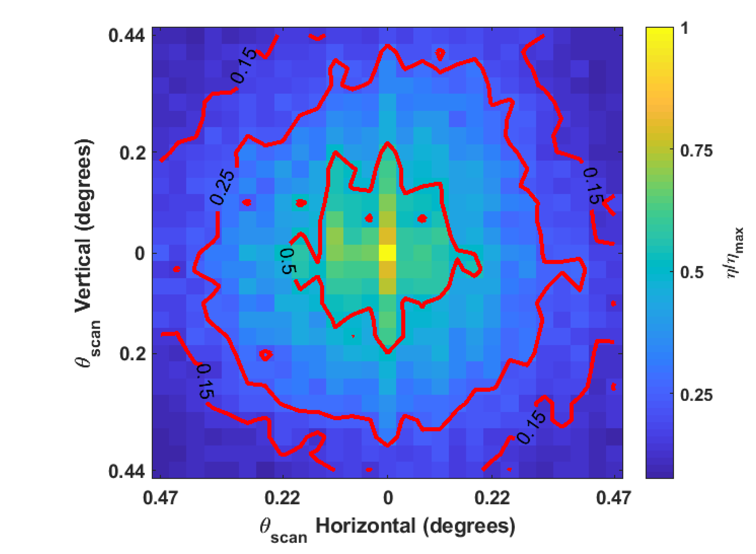 Micromachines 12 00871 g004