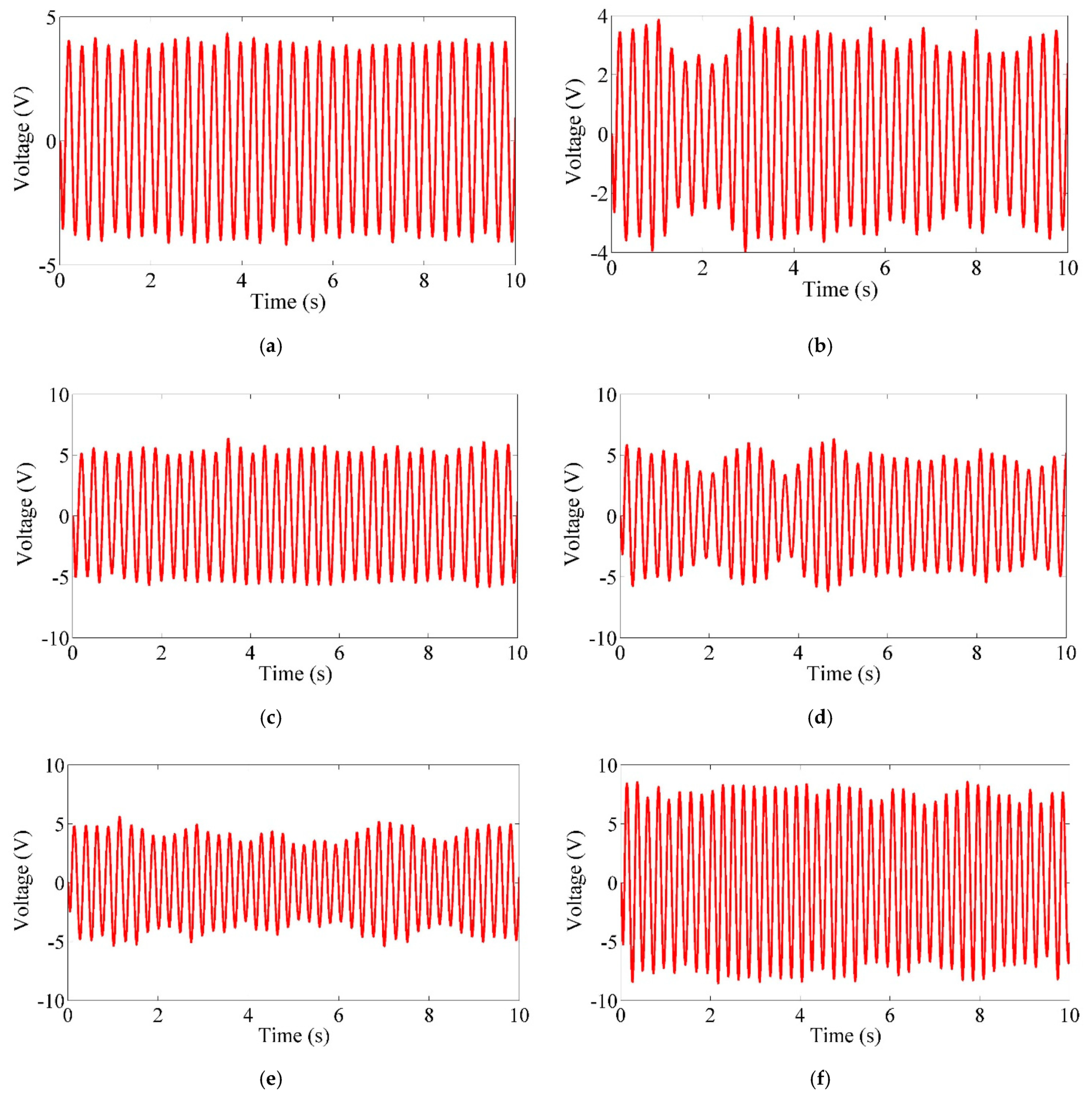 Micromachines 12 00872 g005 Micromachines 12 00872 g005