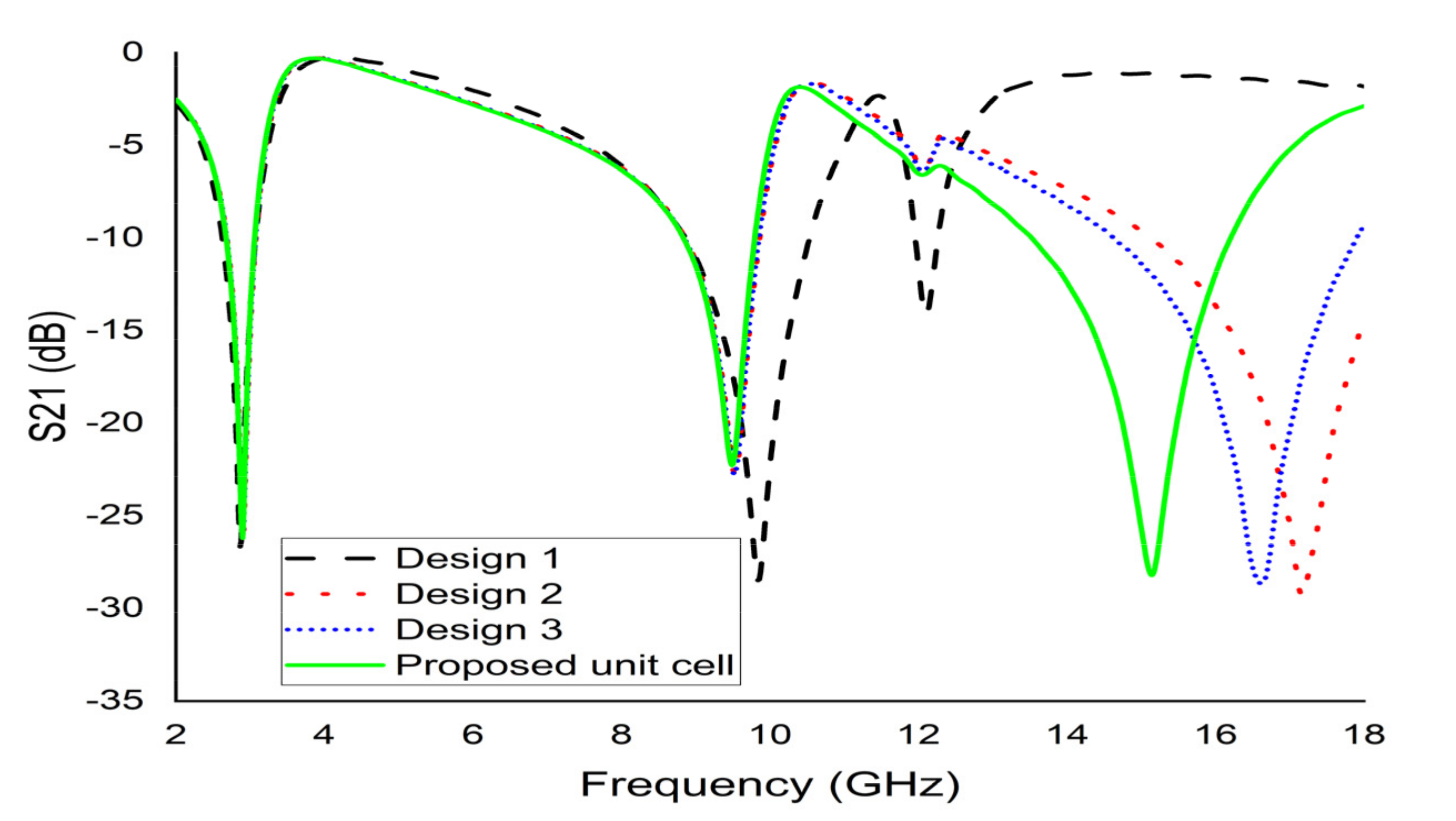 Micromachines 12 00878 g003