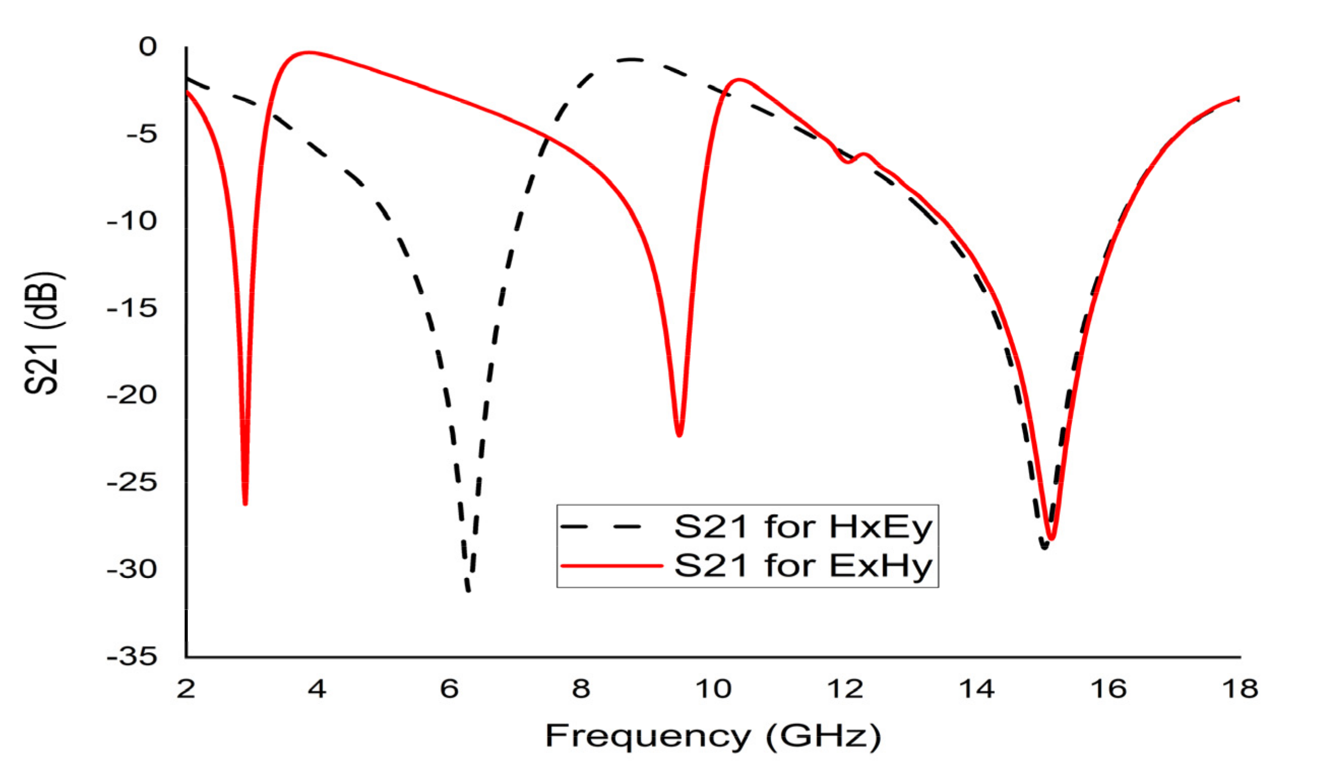 Micromachines 12 00878 g007