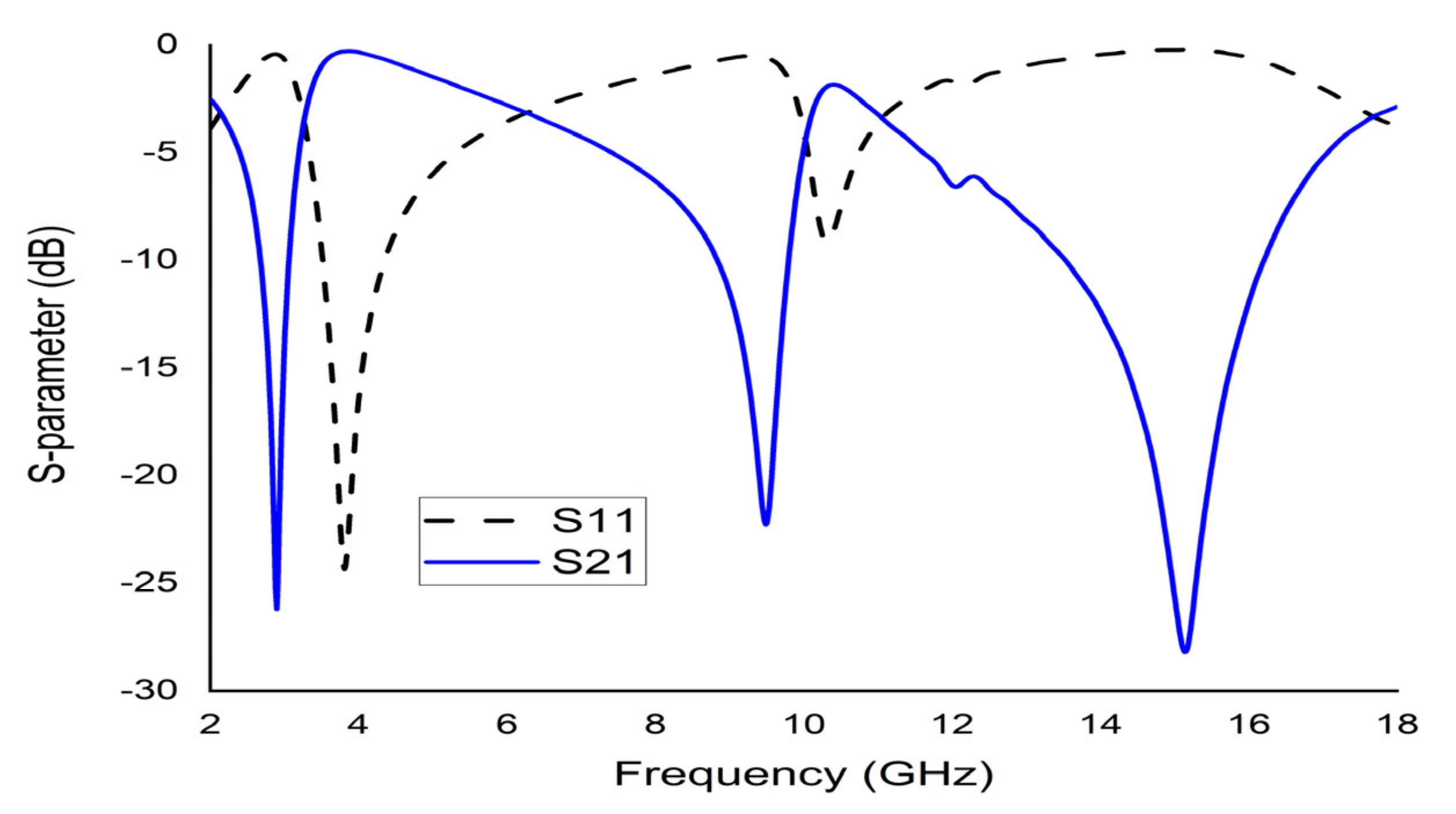 Micromachines 12 00878 g013