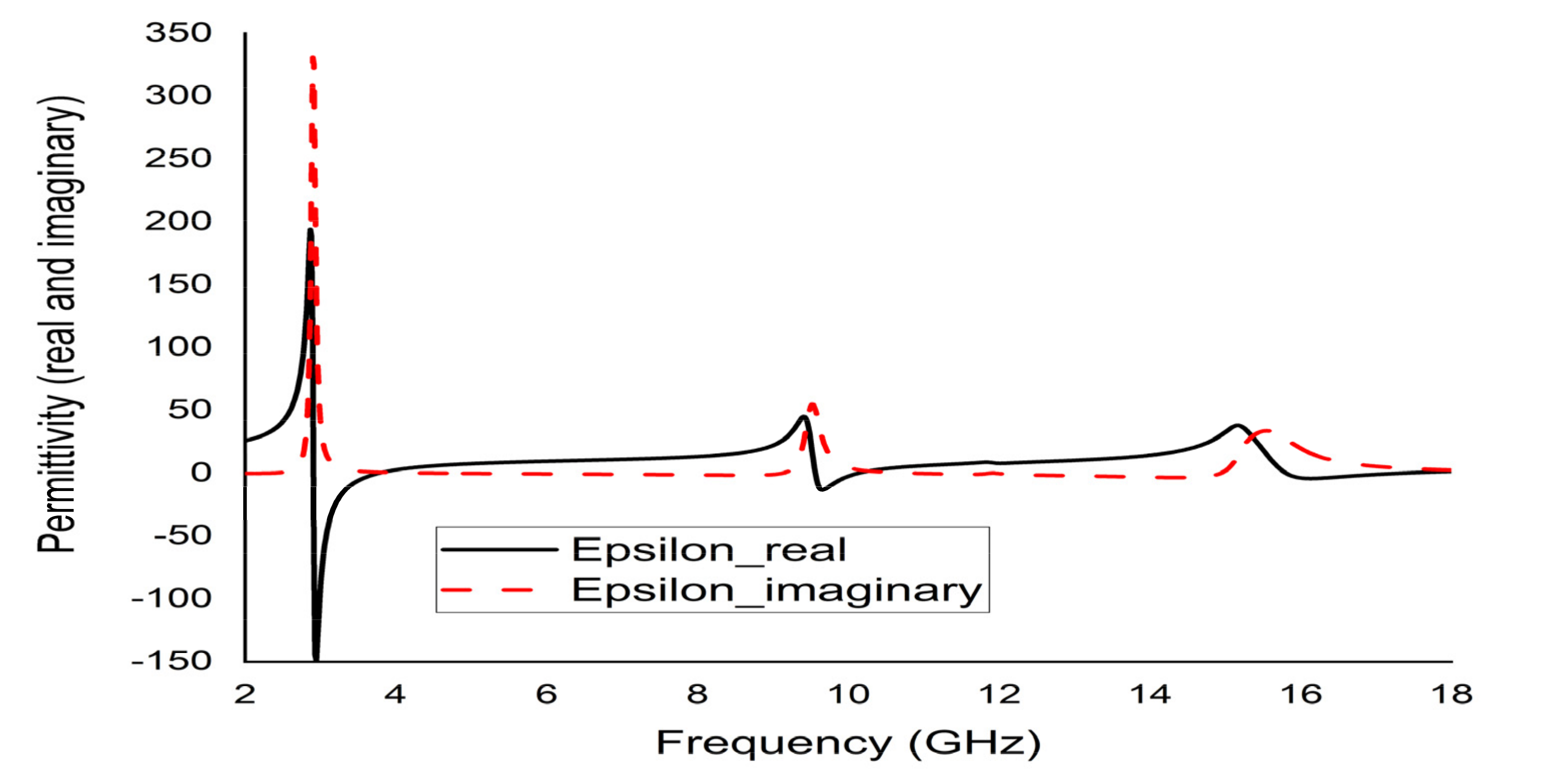 Micromachines 12 00878 g014