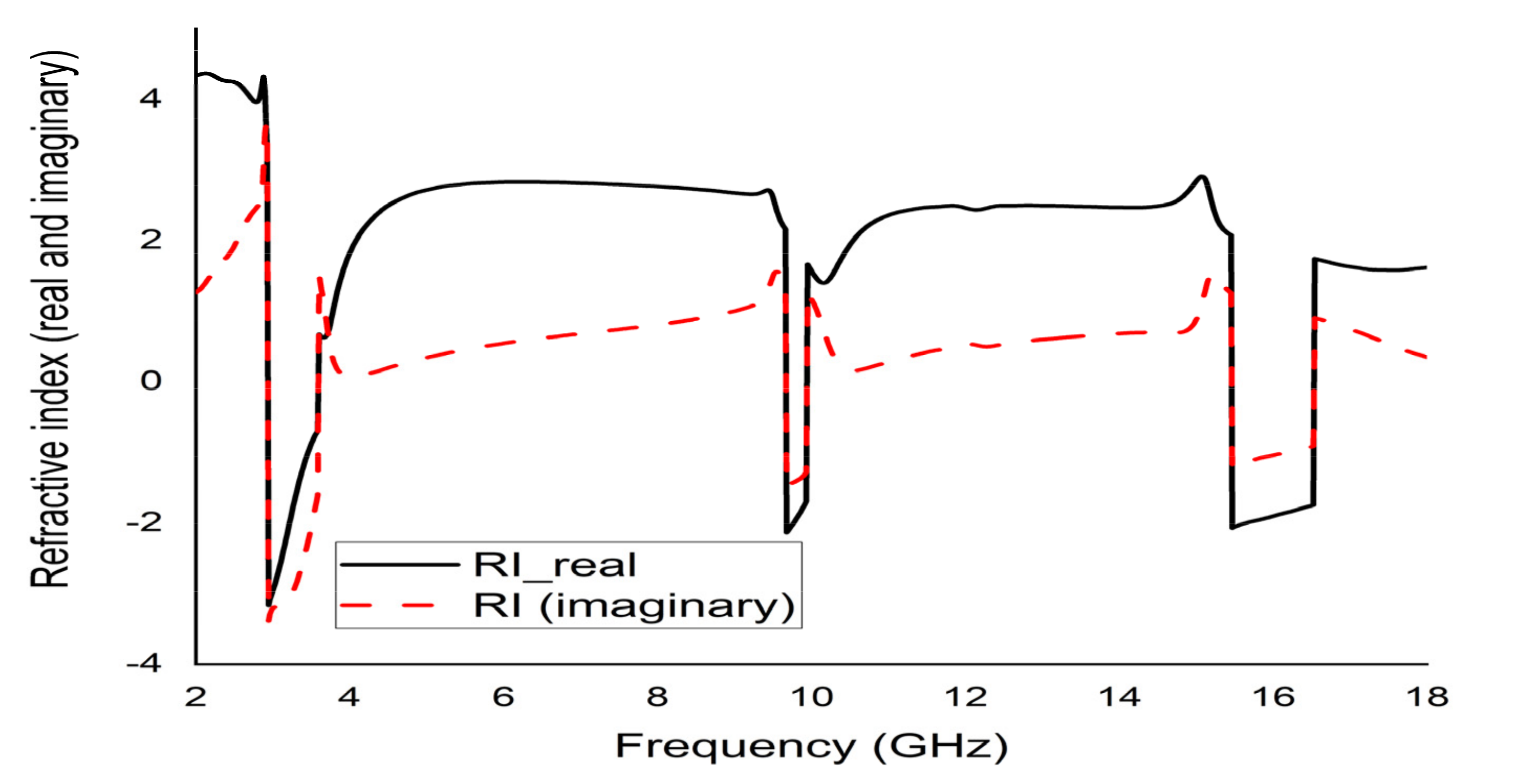 Micromachines 12 00878 g016