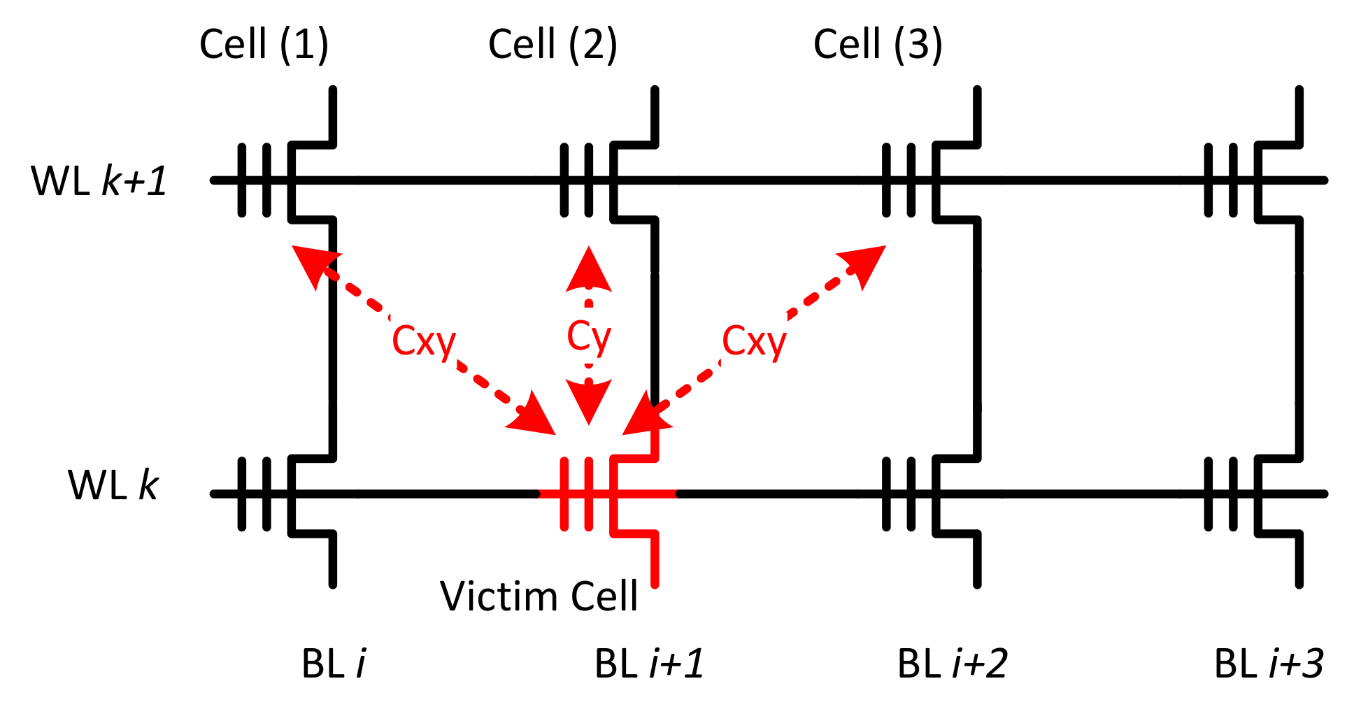 Micromachines 12 00879 g001 550