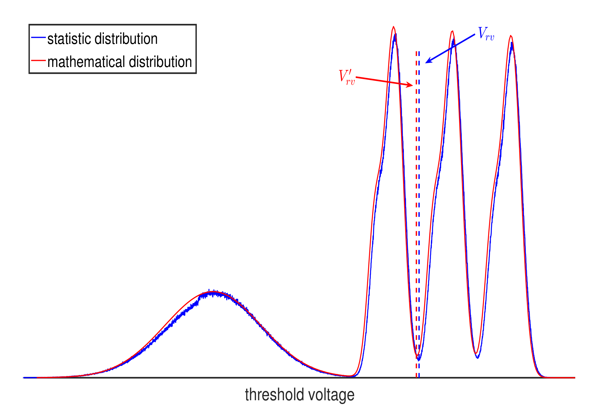 Micromachines 12 00879 g003 550