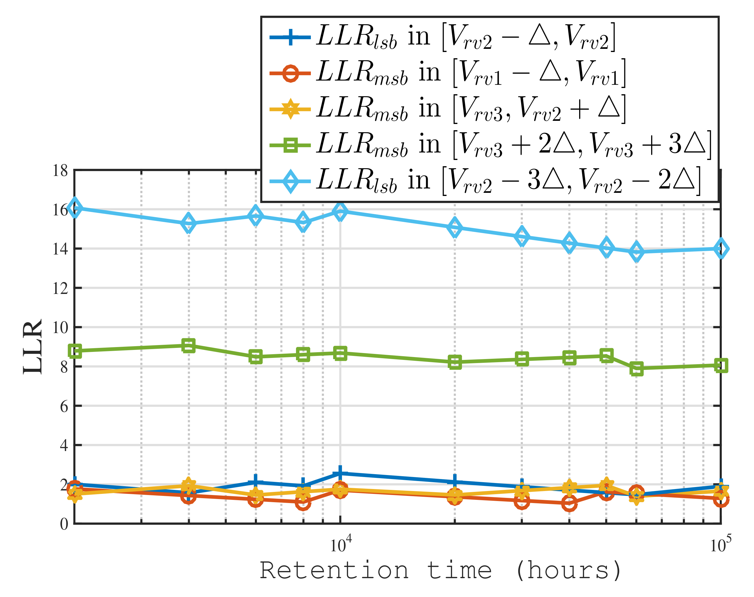 Micromachines 12 00879 g004 550