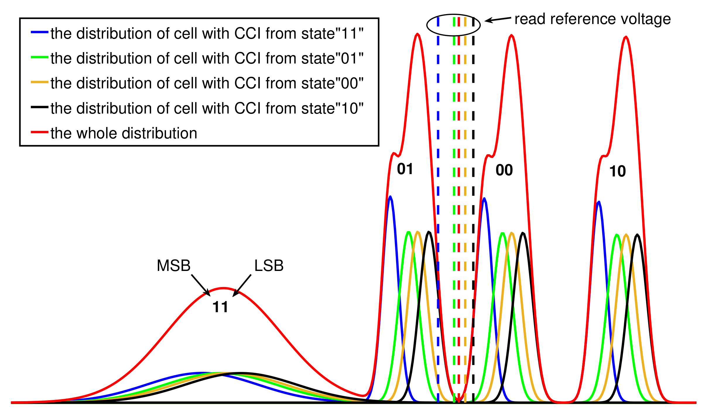 Micromachines 12 00879 g005 550