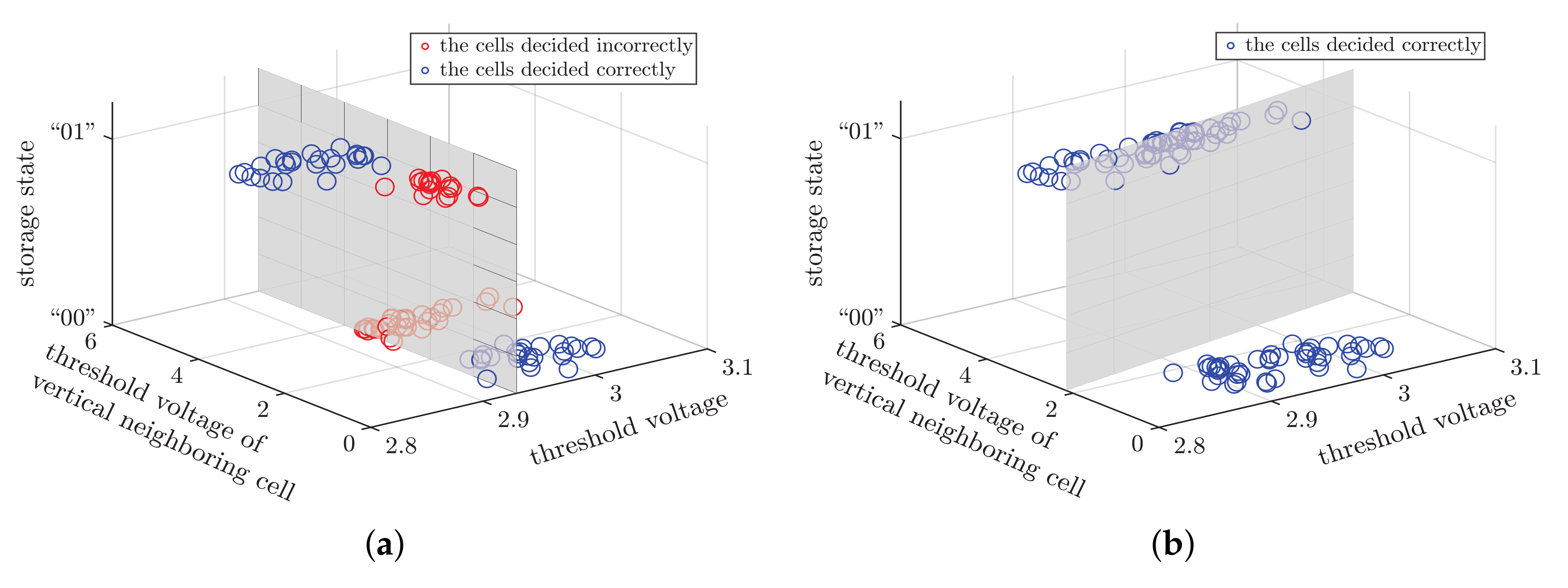 Micromachines 12 00879 g006 550