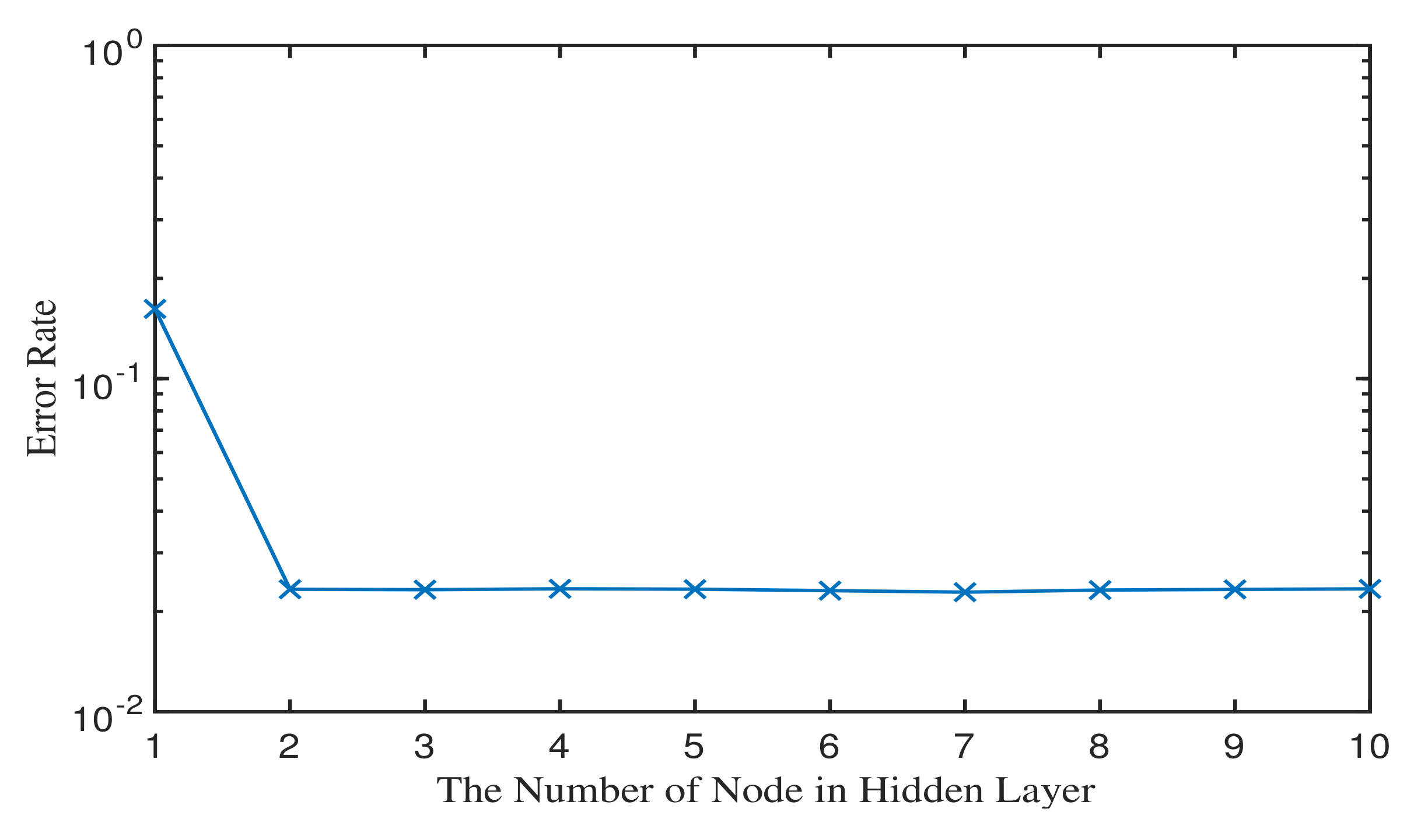 Micromachines 12 00879 g008 550