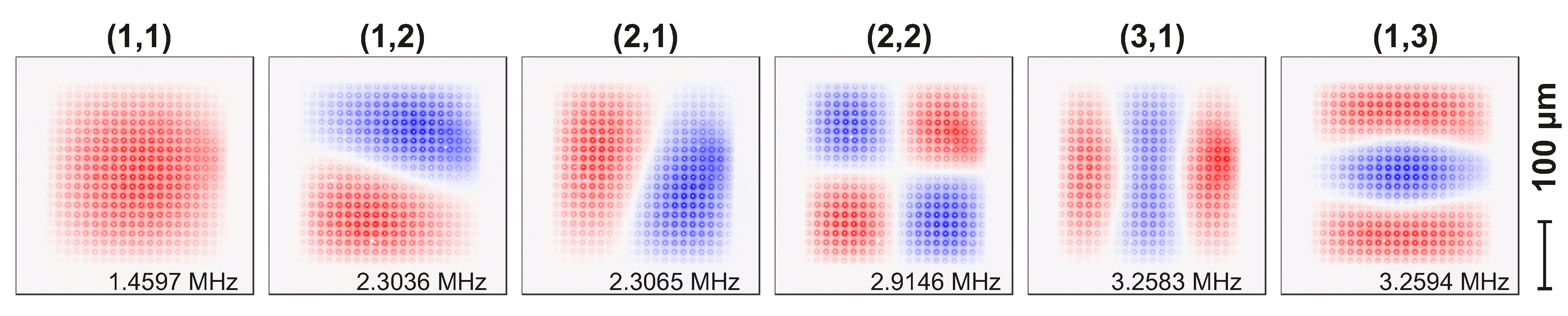 Micromachines 12 00880 g003 550