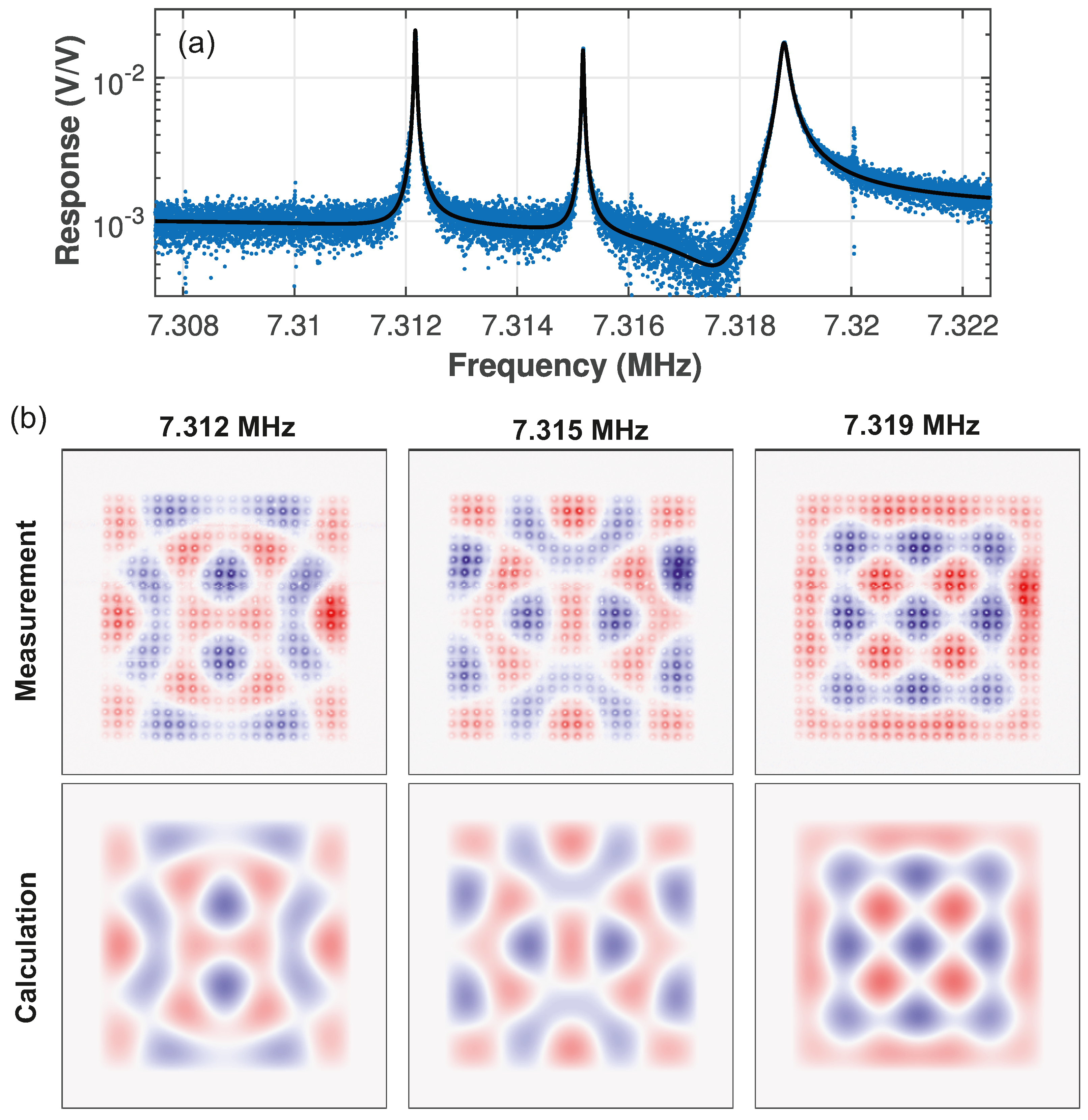 Micromachines 12 00880 g004 550