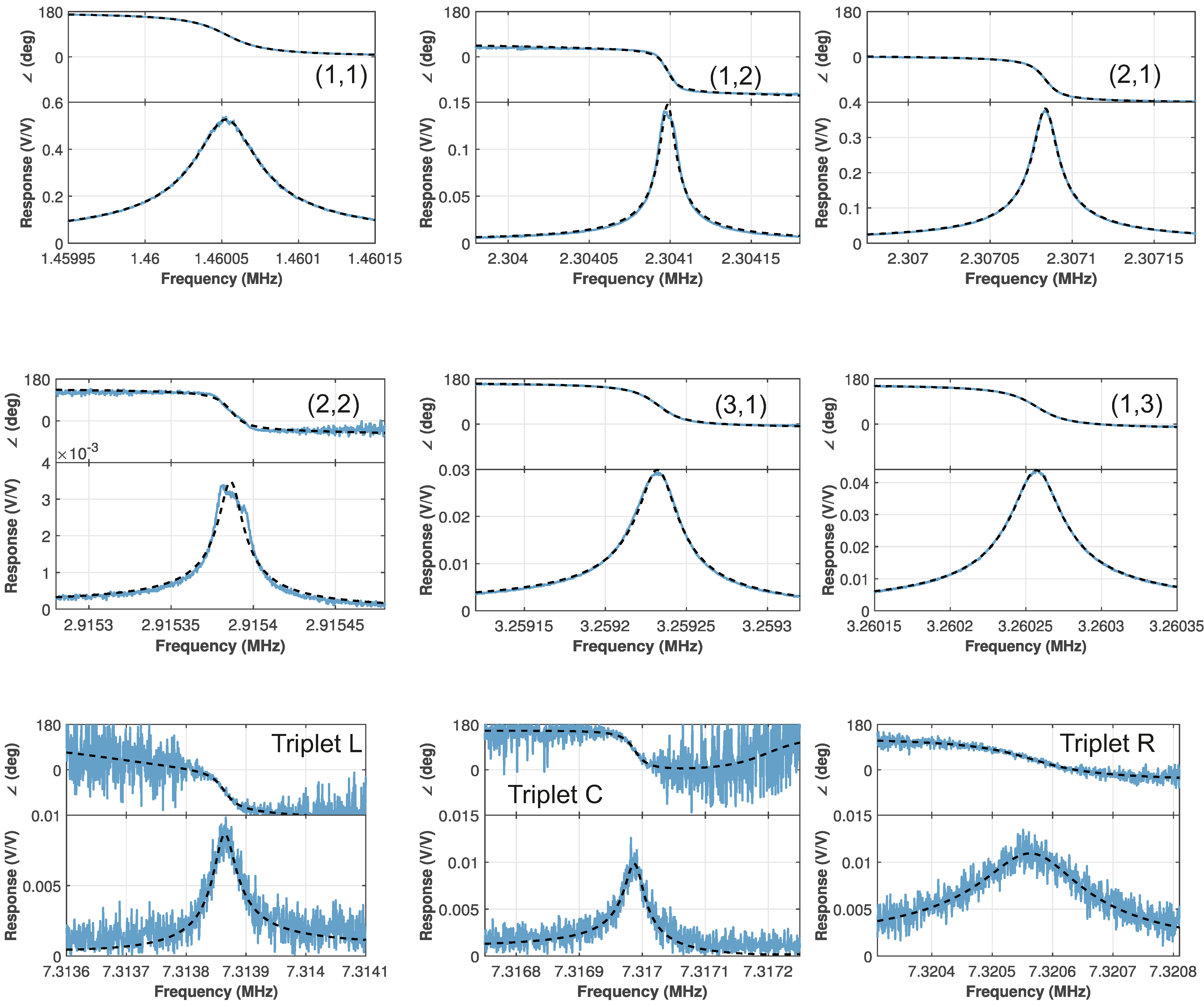 Micromachines 12 00880 g0a2 550