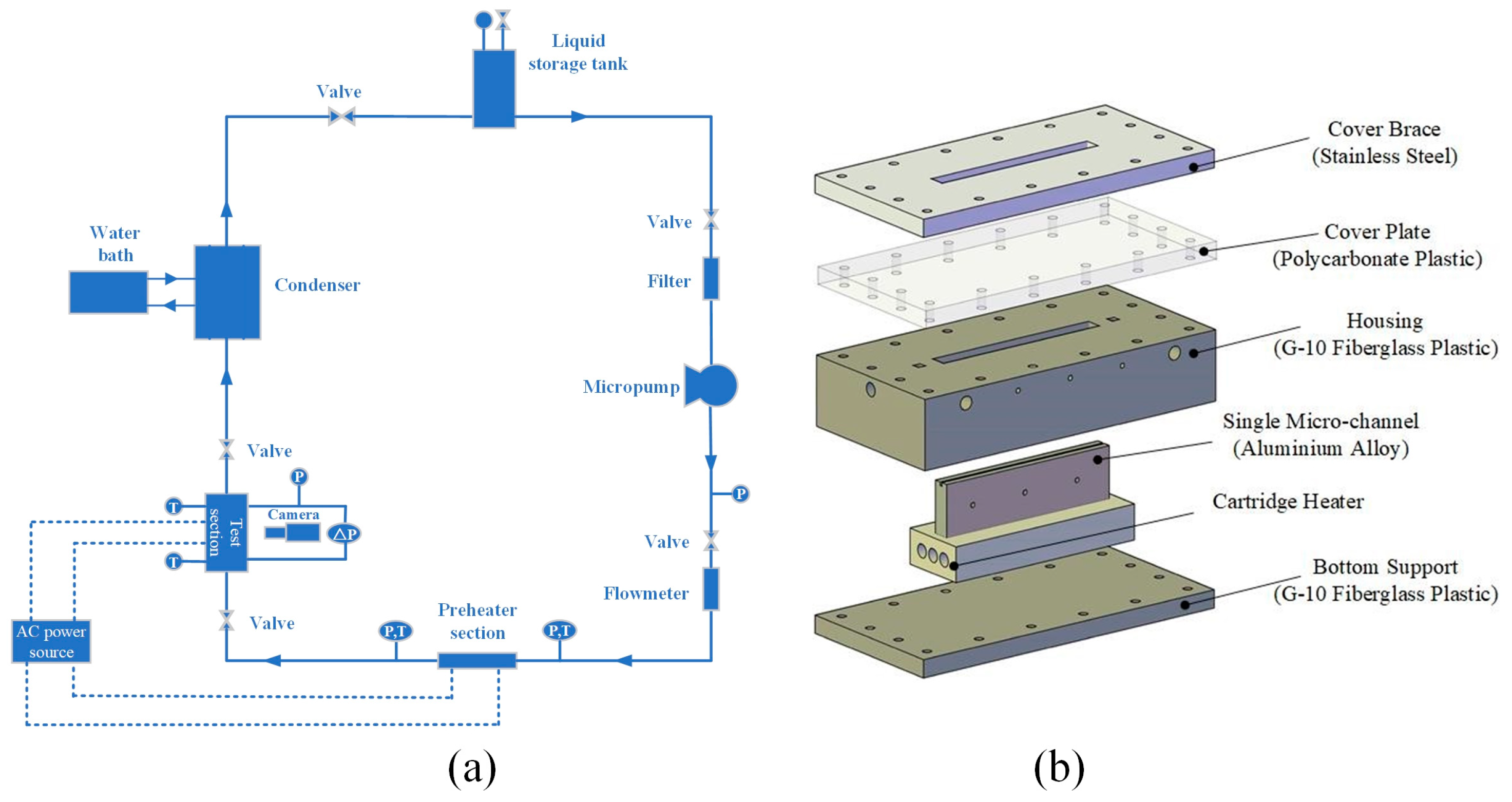 Micromachines 12 00881 g001