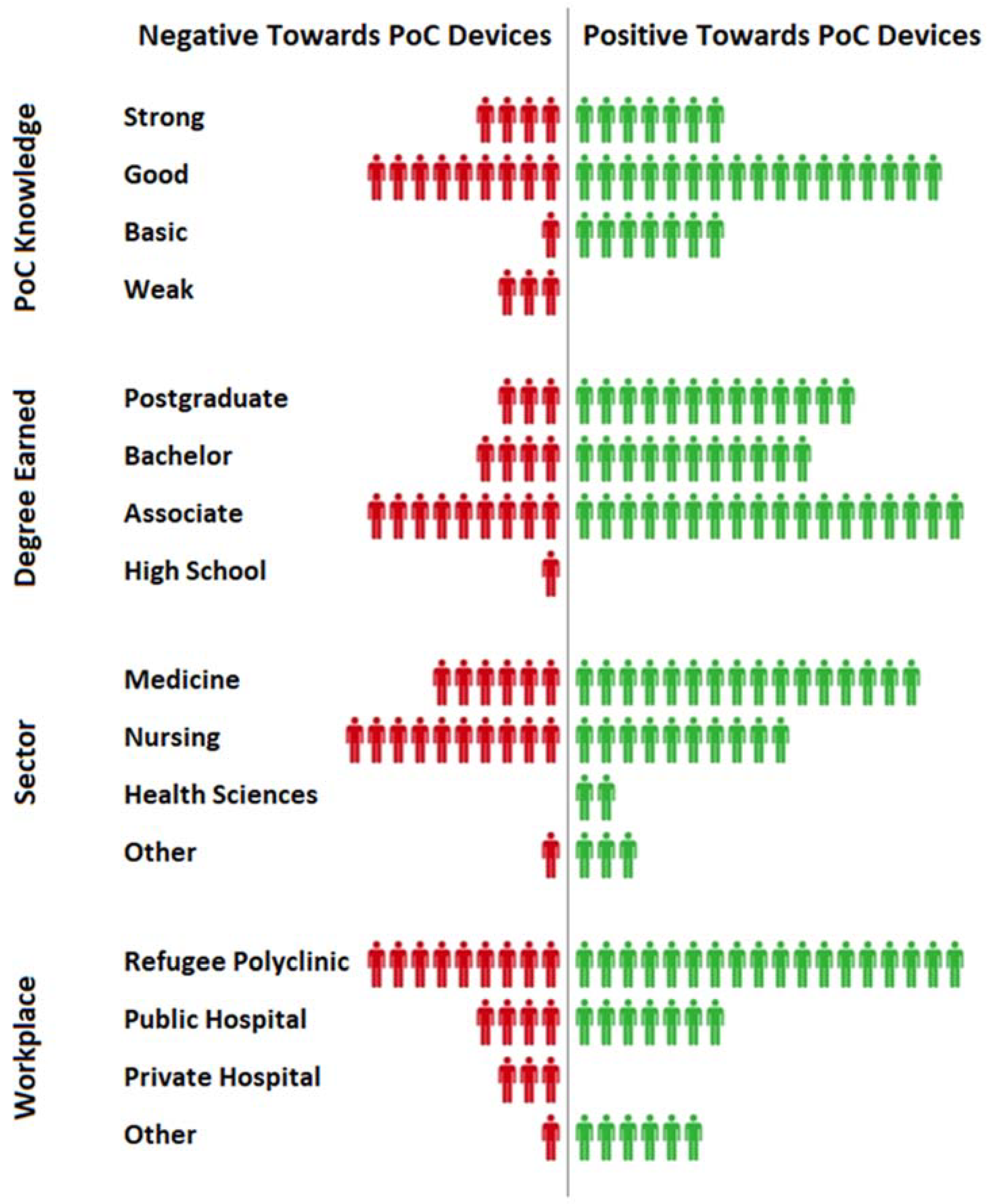 Micromachines 12 00882 g003